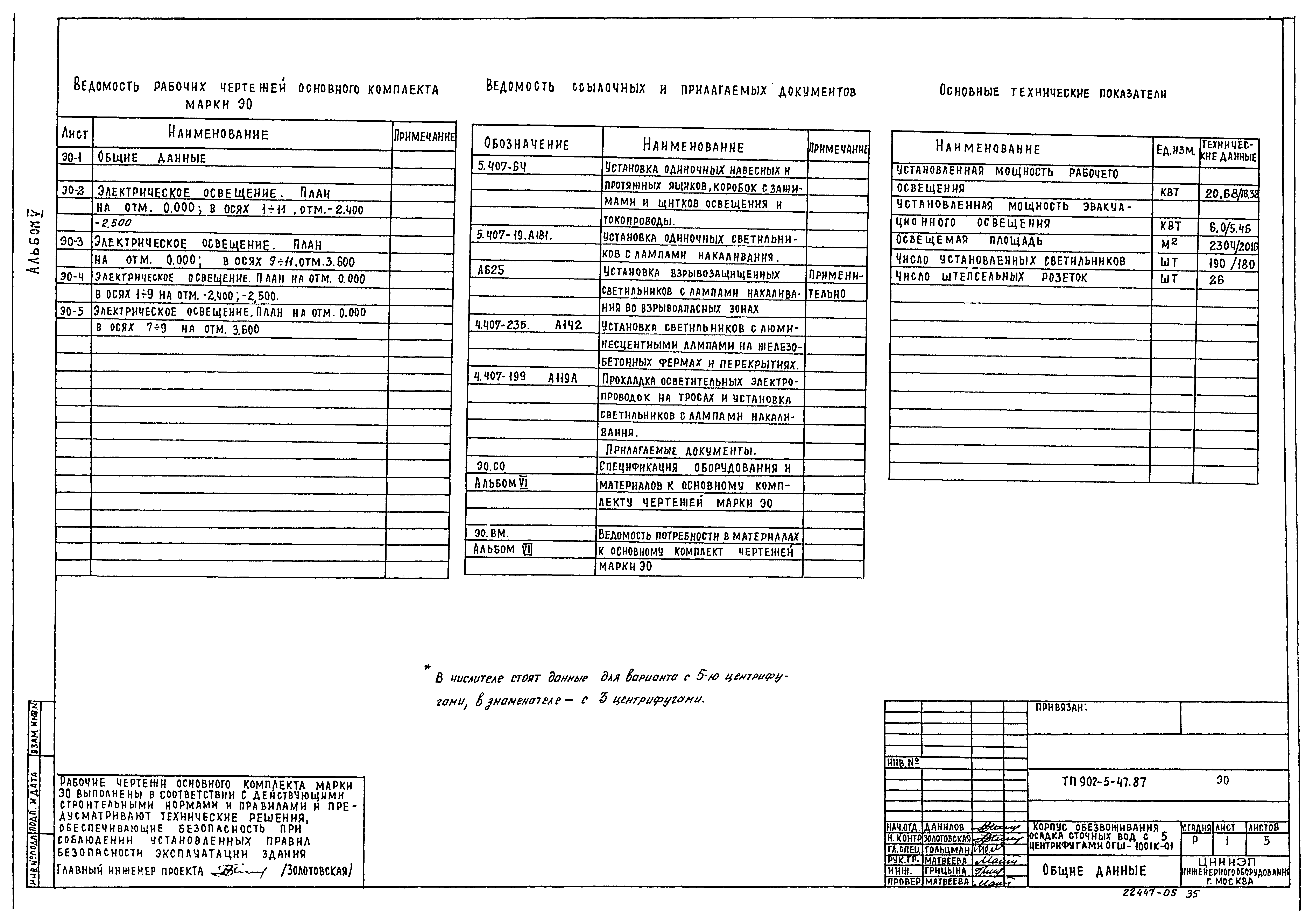 Типовой проект 902-5-47.87