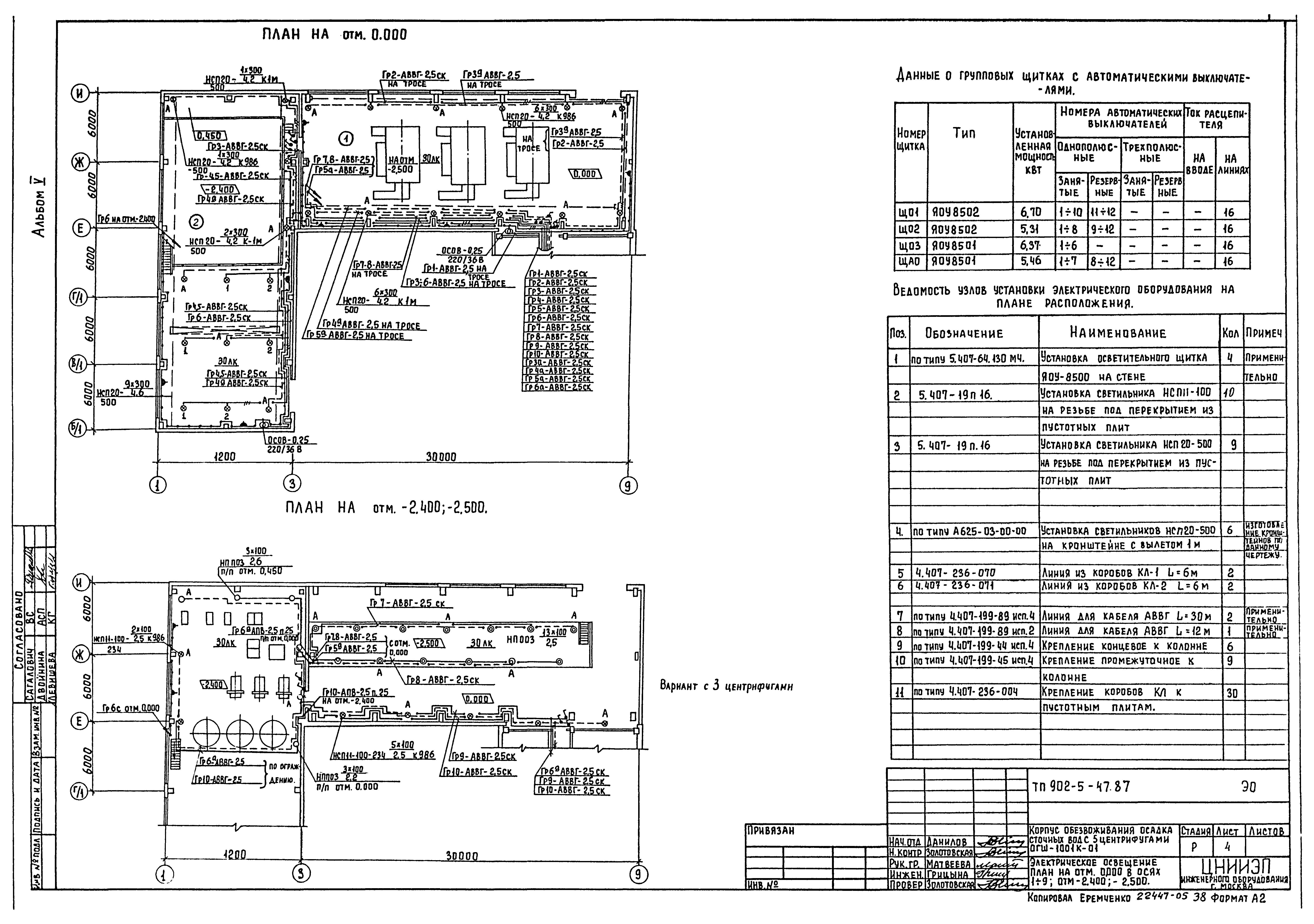 Типовой проект 902-5-47.87