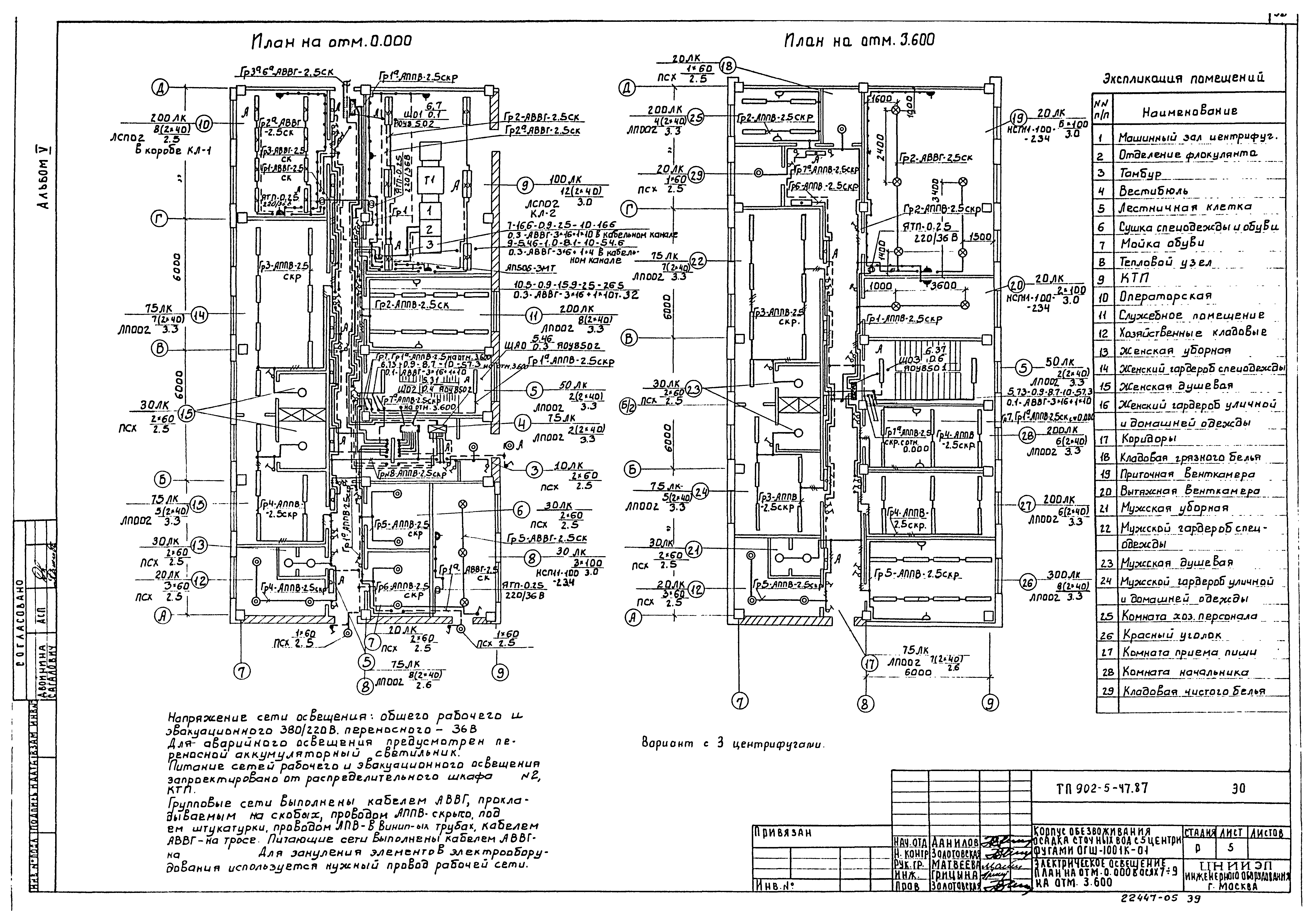 Типовой проект 902-5-47.87