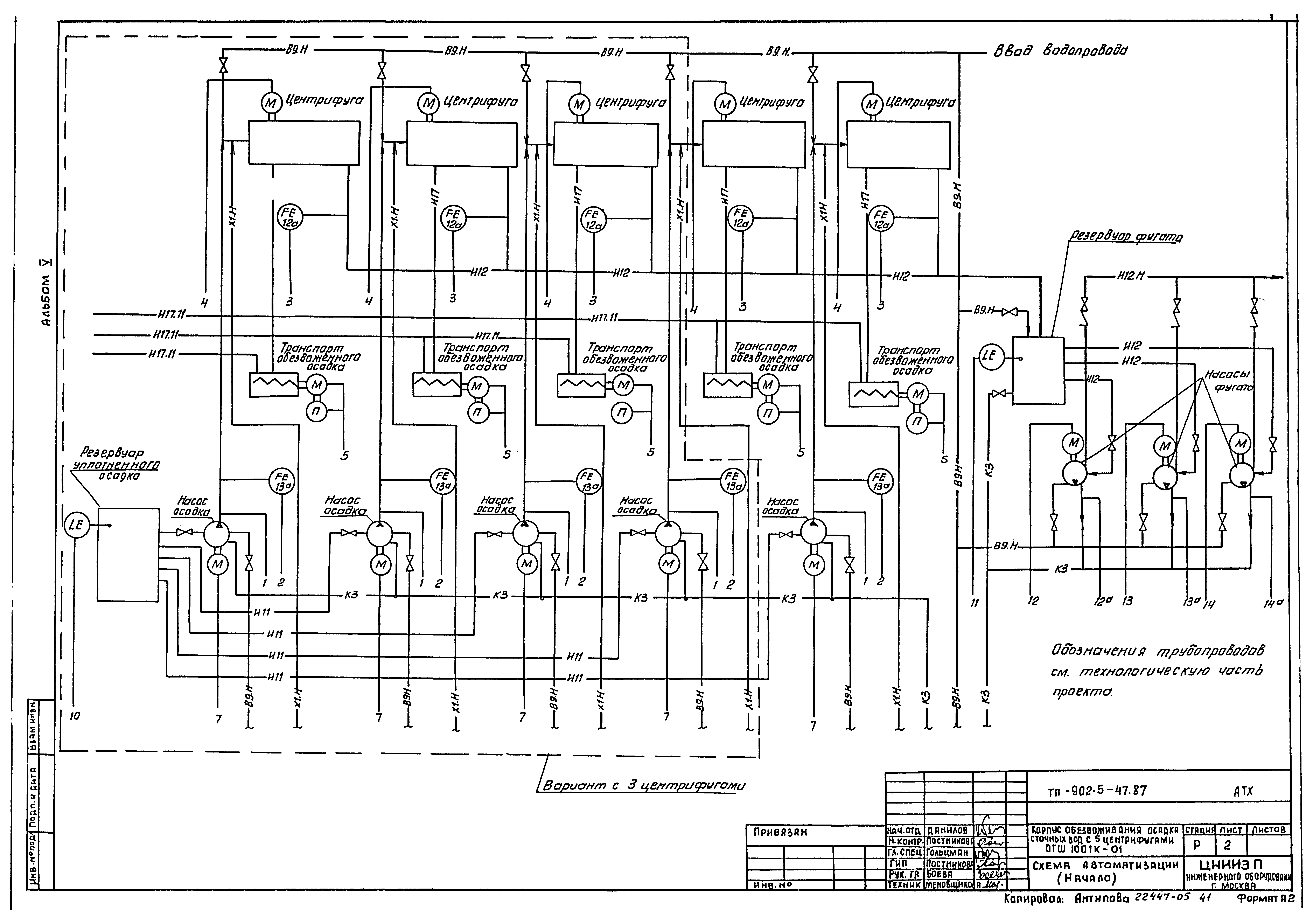 Типовой проект 902-5-47.87