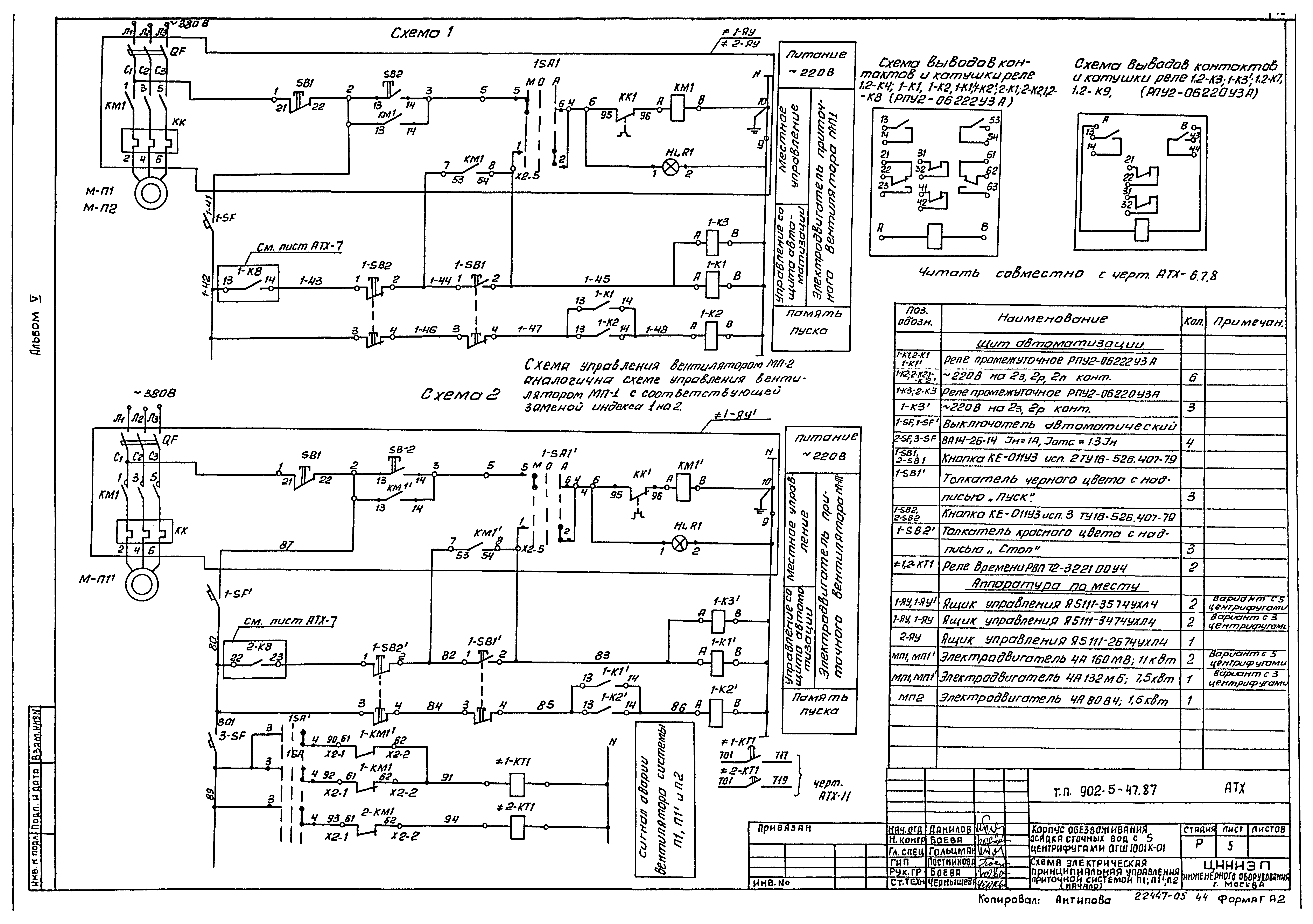 Типовой проект 902-5-47.87