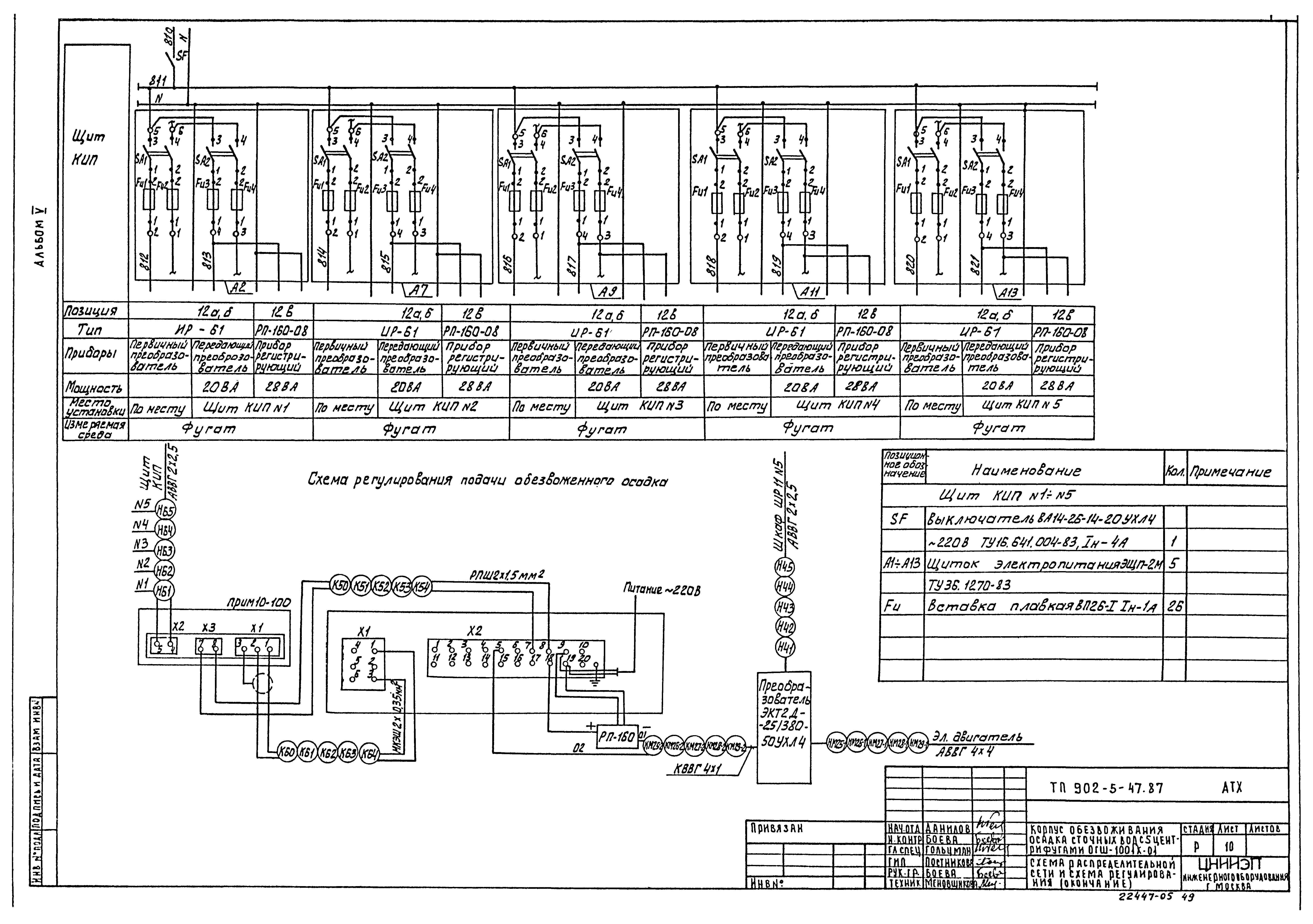 Типовой проект 902-5-47.87