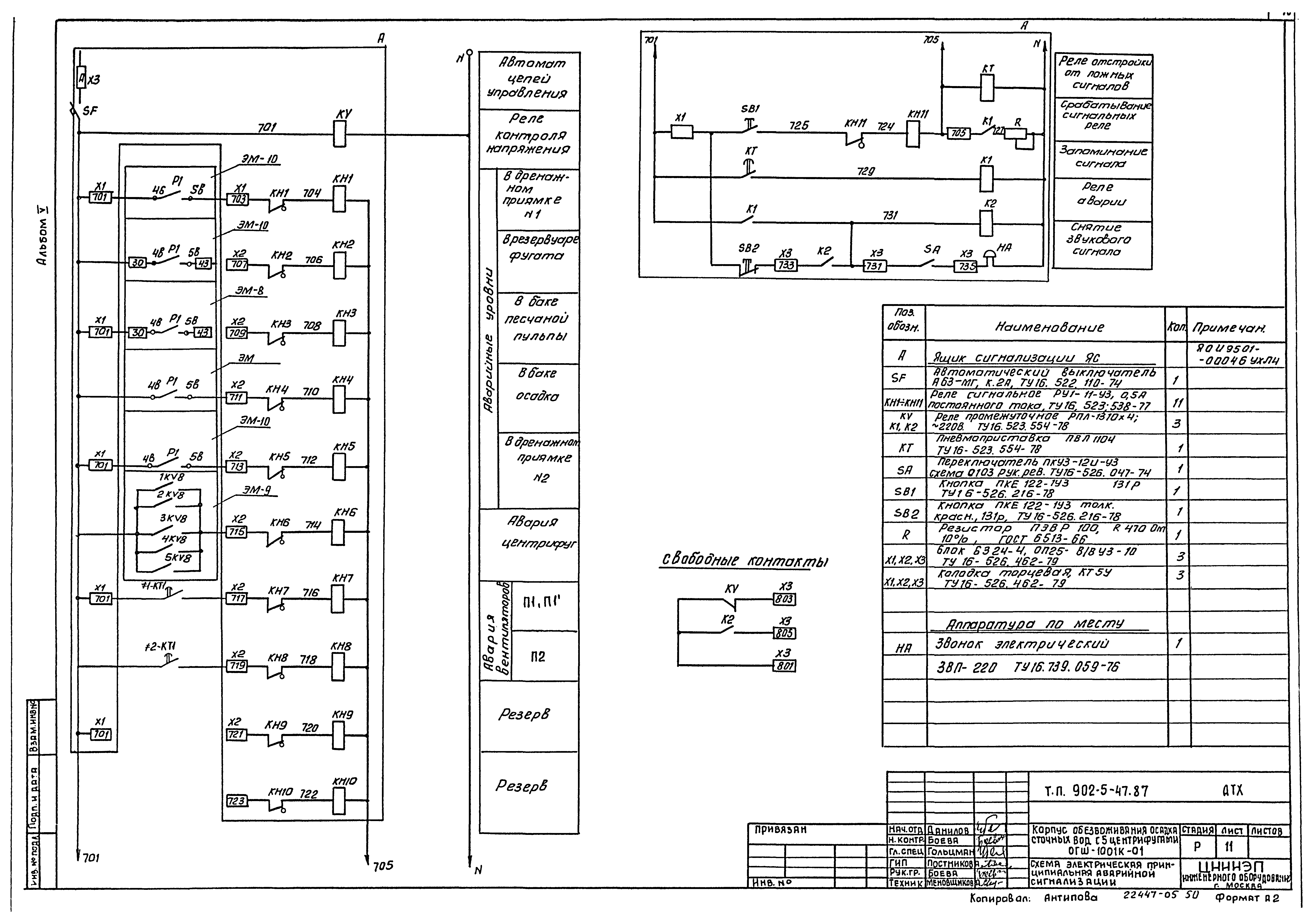 Типовой проект 902-5-47.87