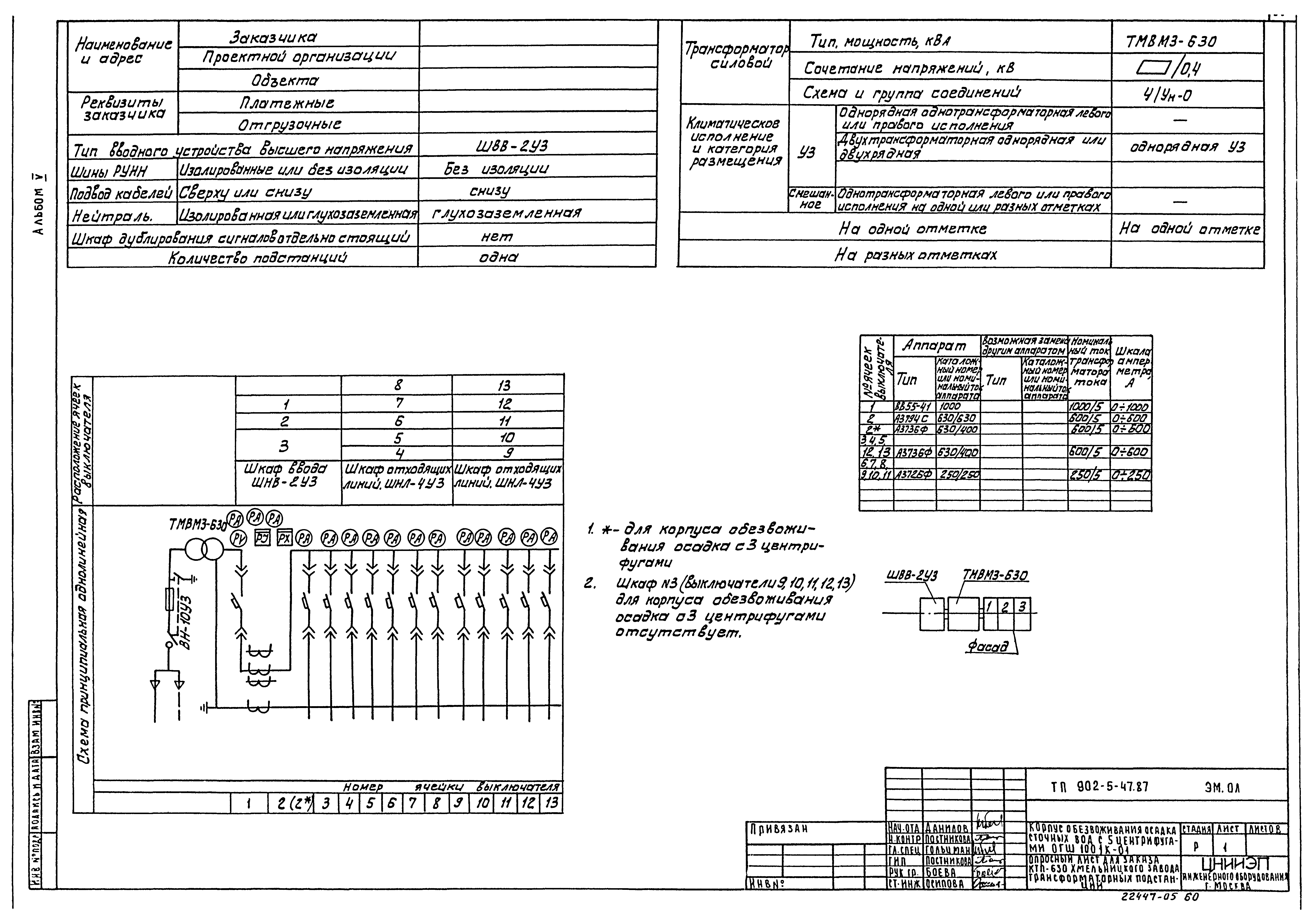 Типовой проект 902-5-47.87