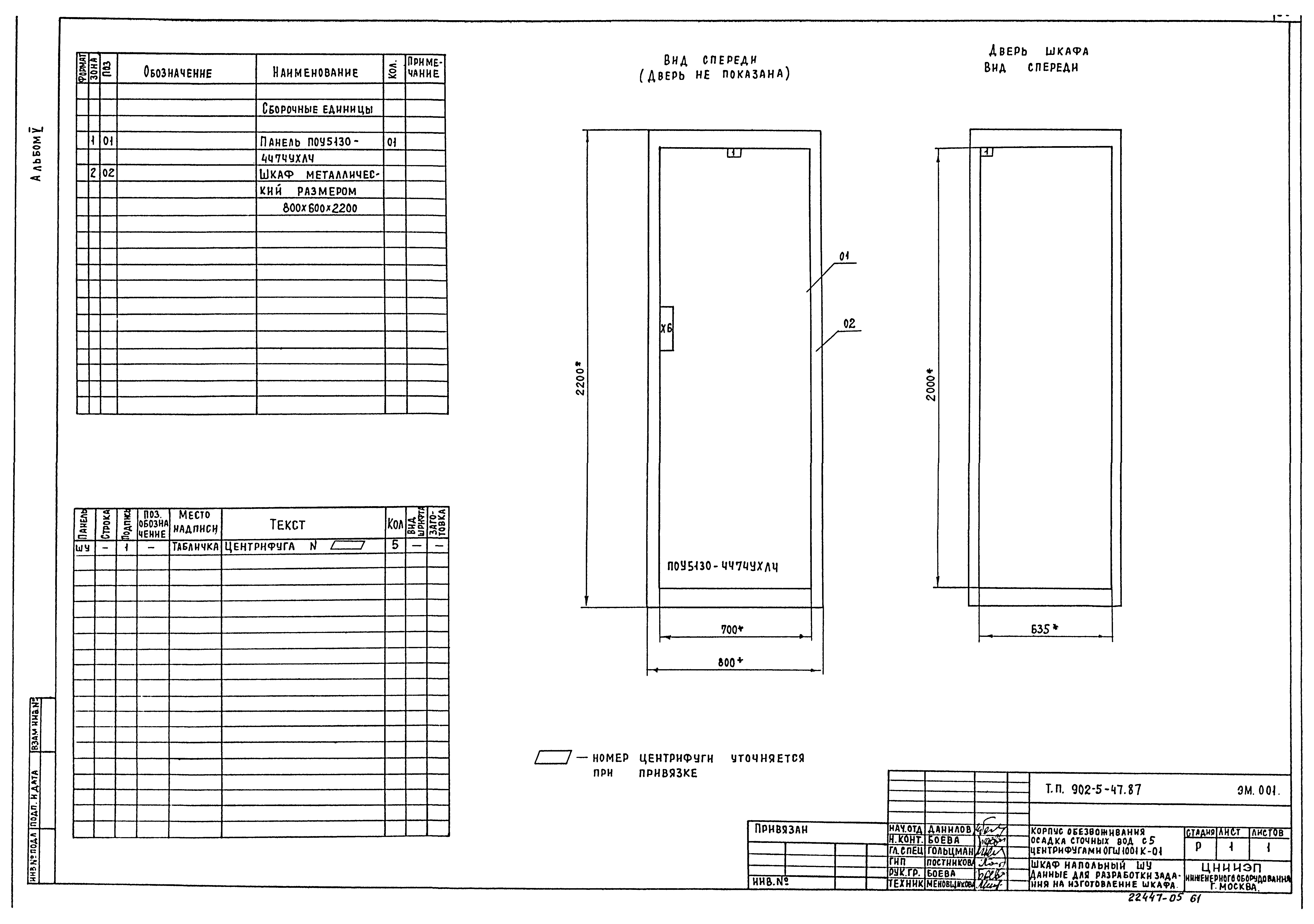 Типовой проект 902-5-47.87