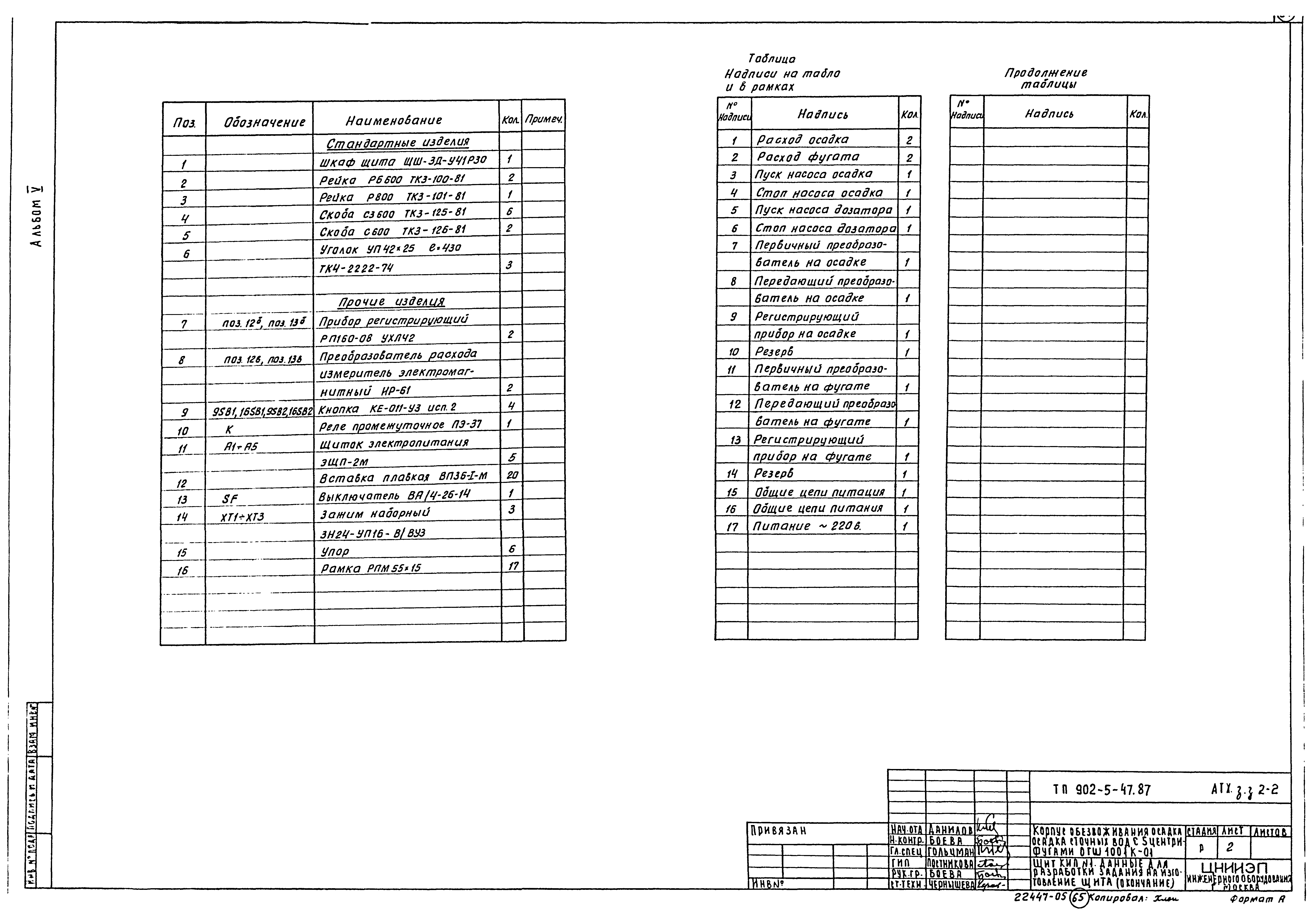 Типовой проект 902-5-47.87
