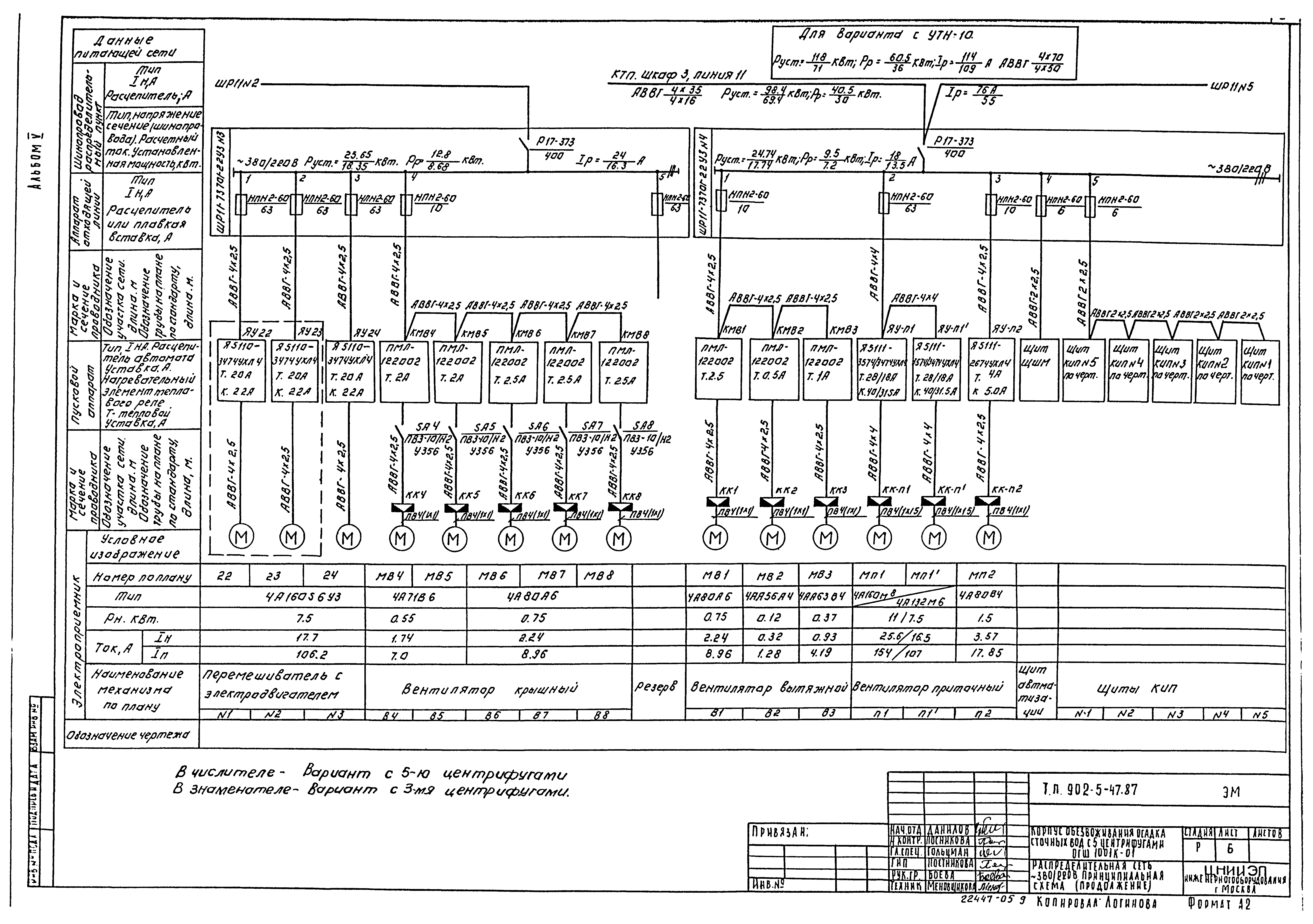 Типовой проект 902-5-47.87