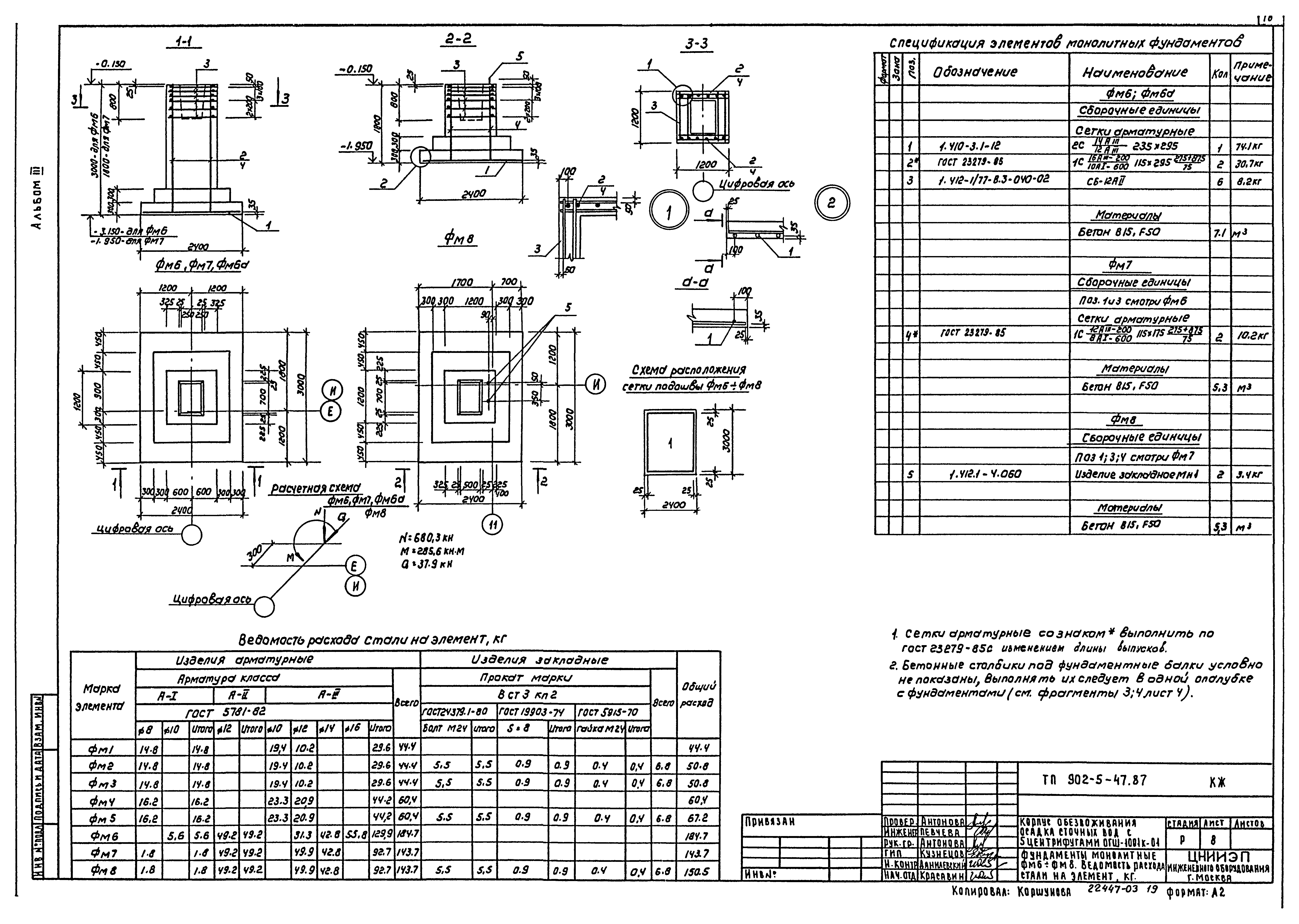 Типовой проект 902-5-47.87