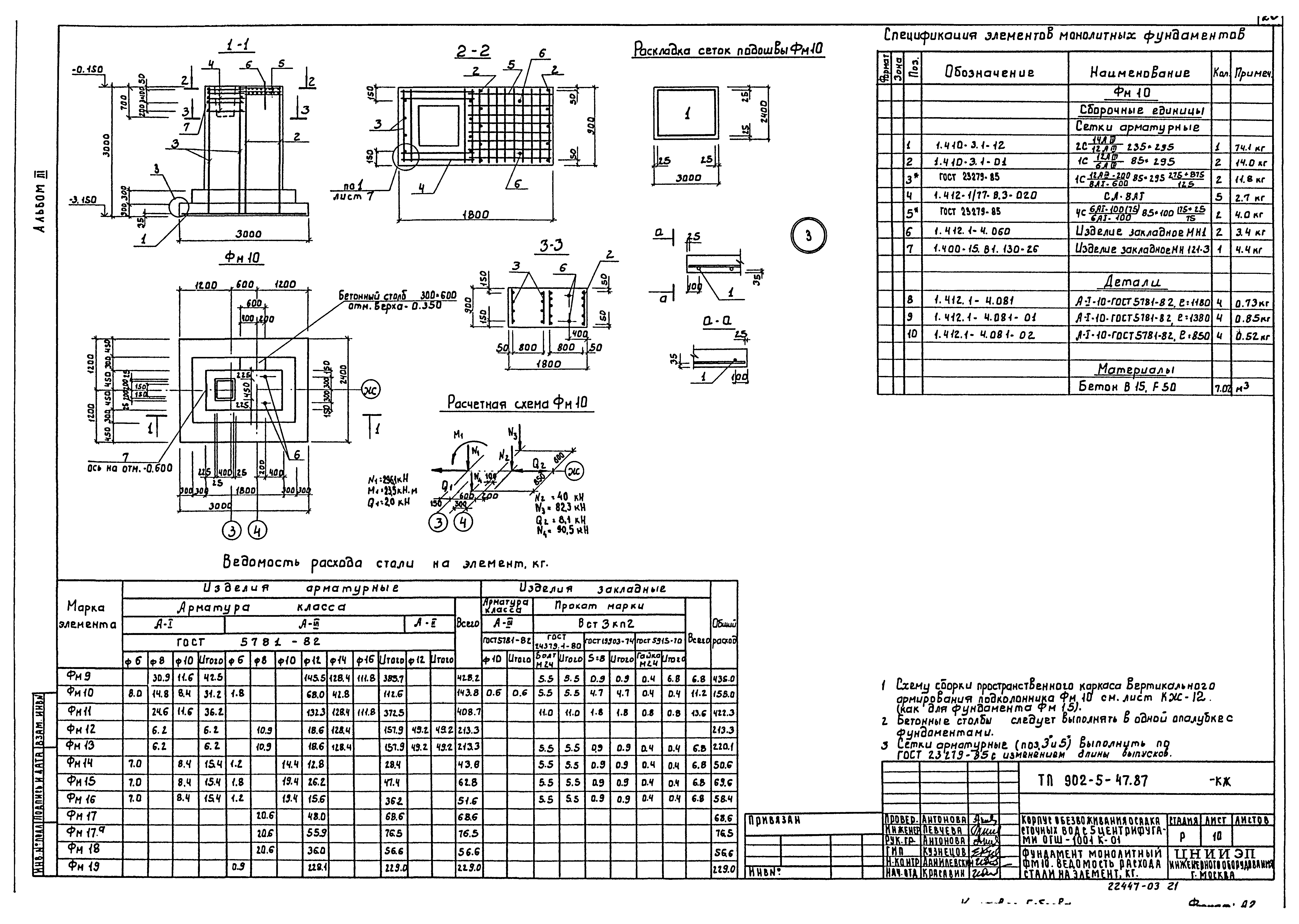 Типовой проект 902-5-47.87
