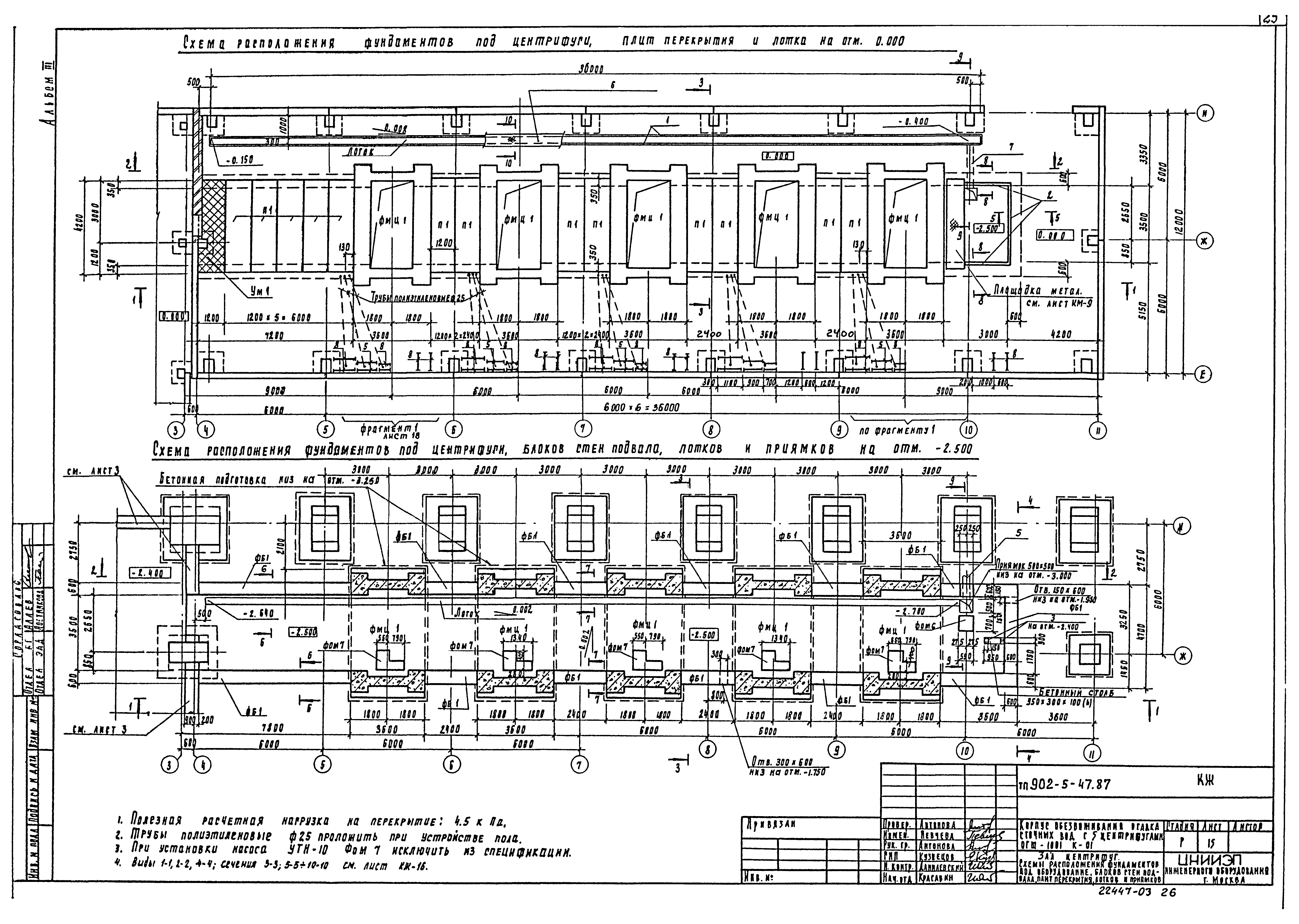 Типовой проект 902-5-47.87