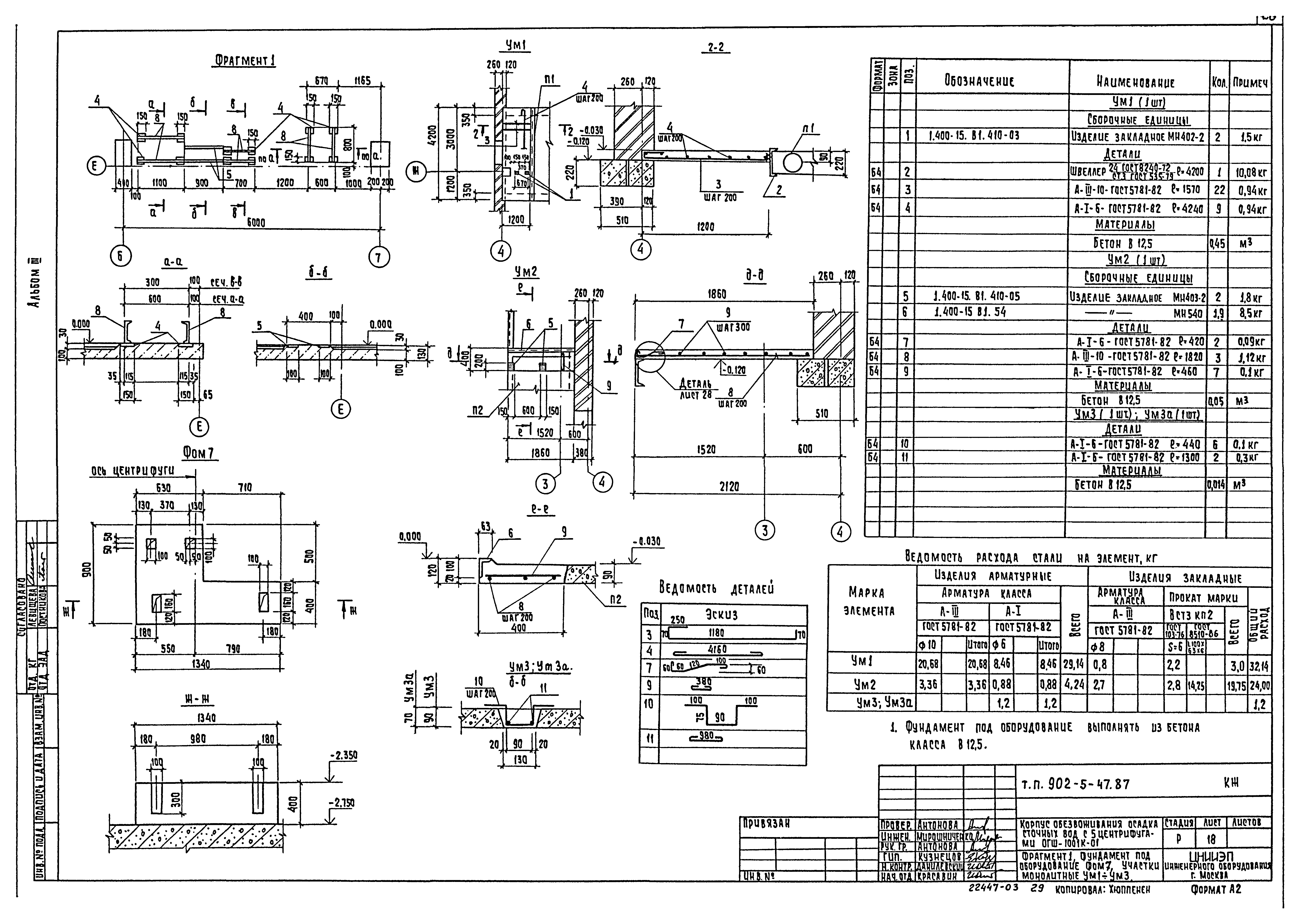 Типовой проект 902-5-47.87