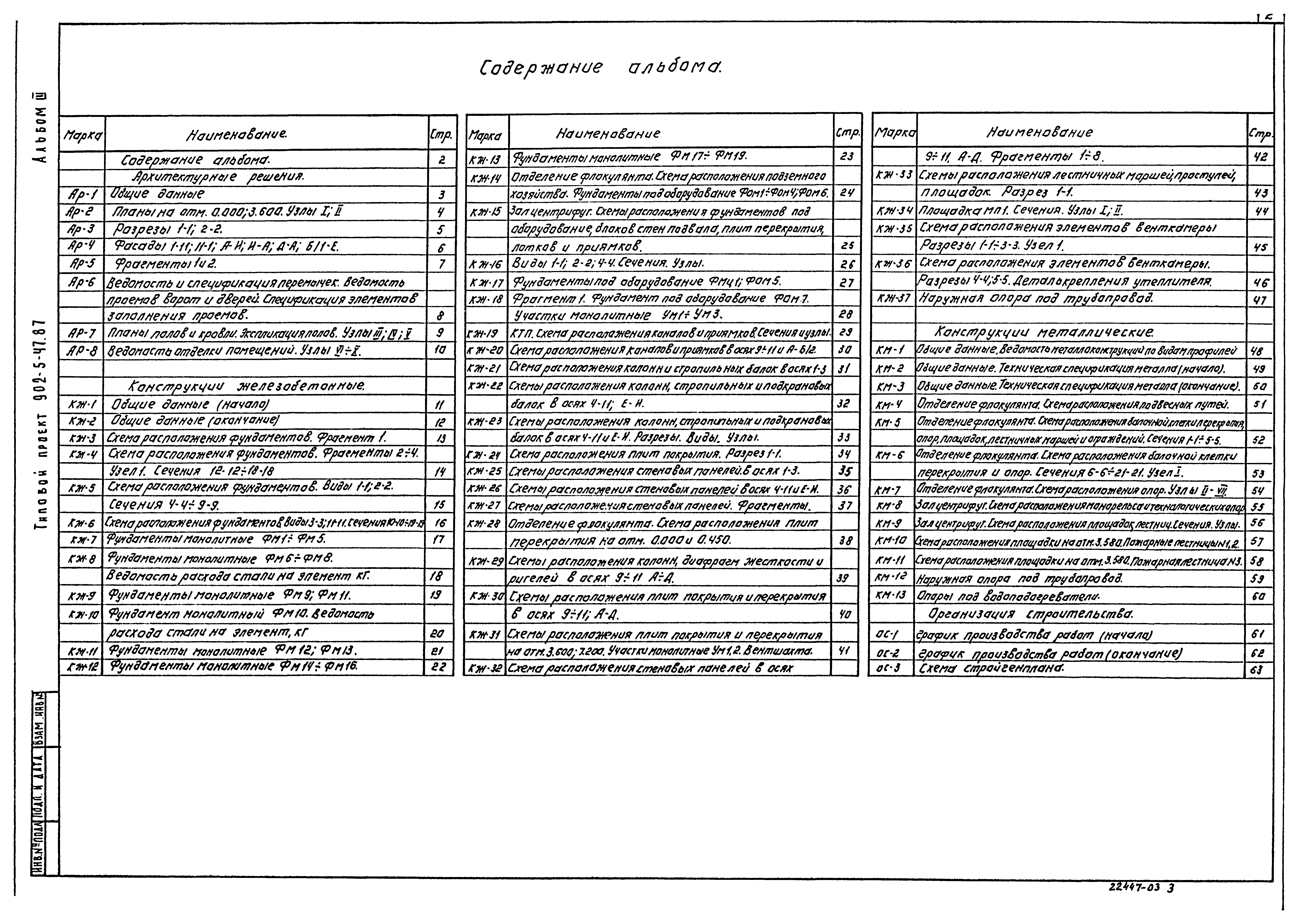 Типовой проект 902-5-47.87