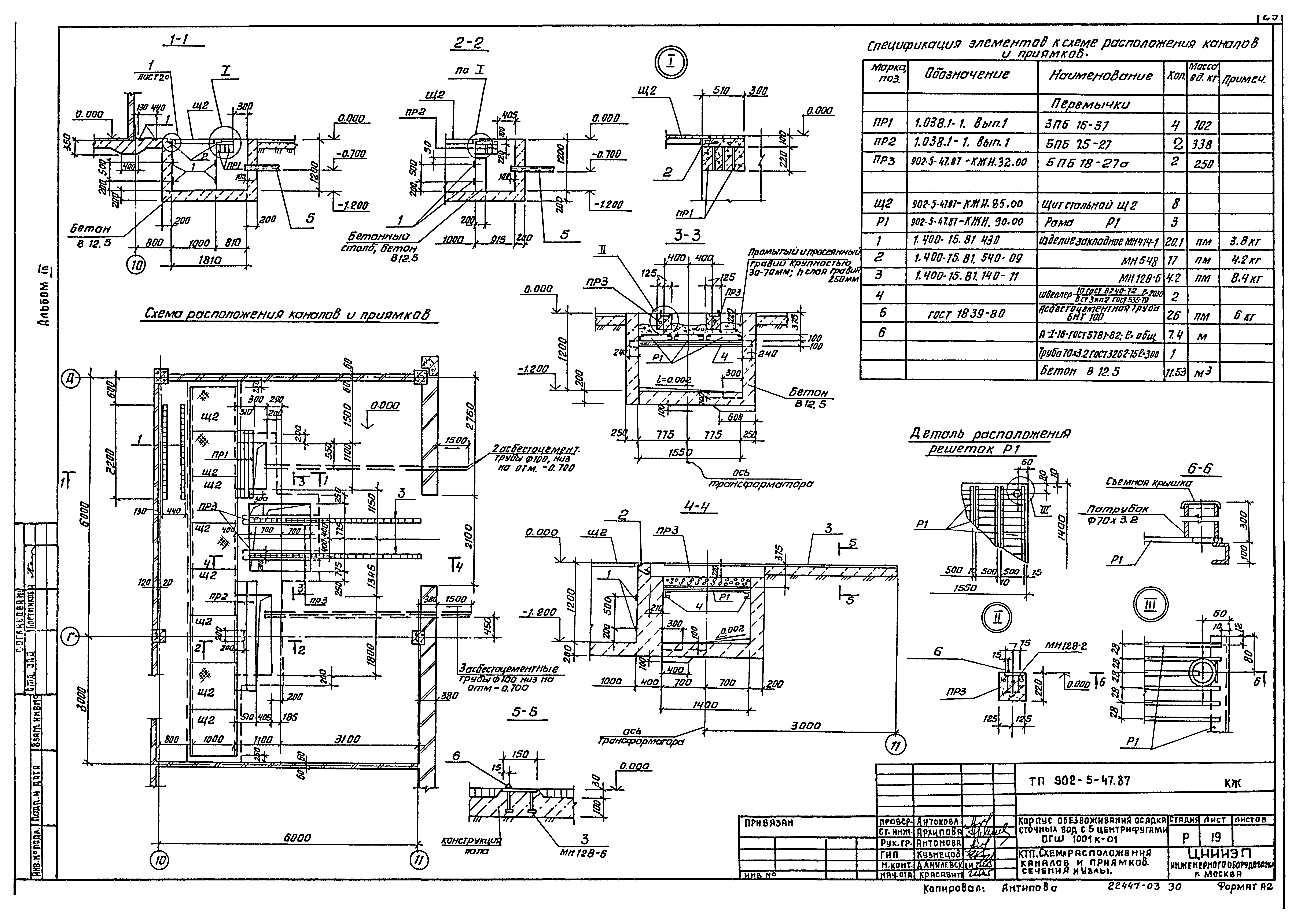 Типовой проект 902-5-47.87