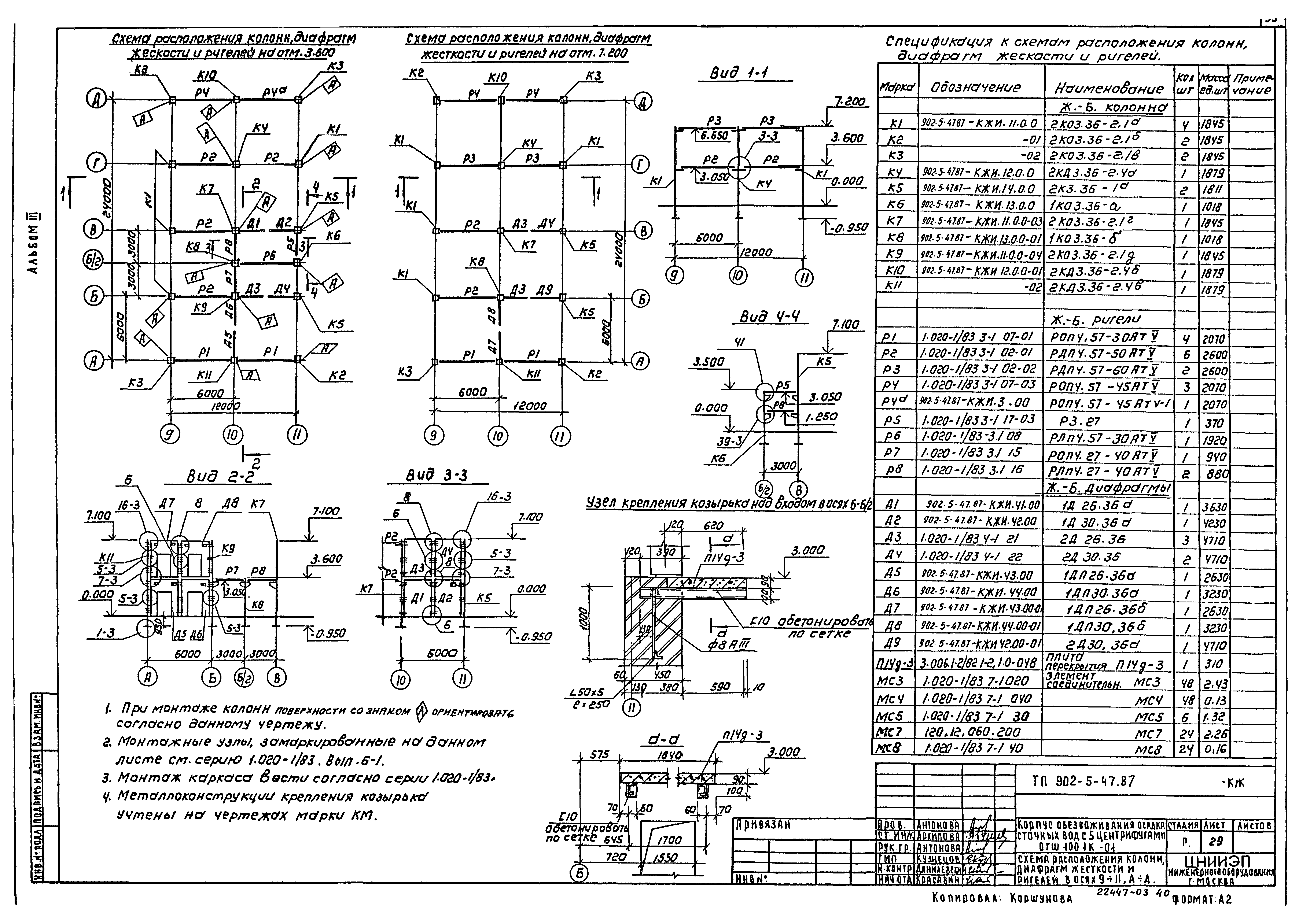 Типовой проект 902-5-47.87
