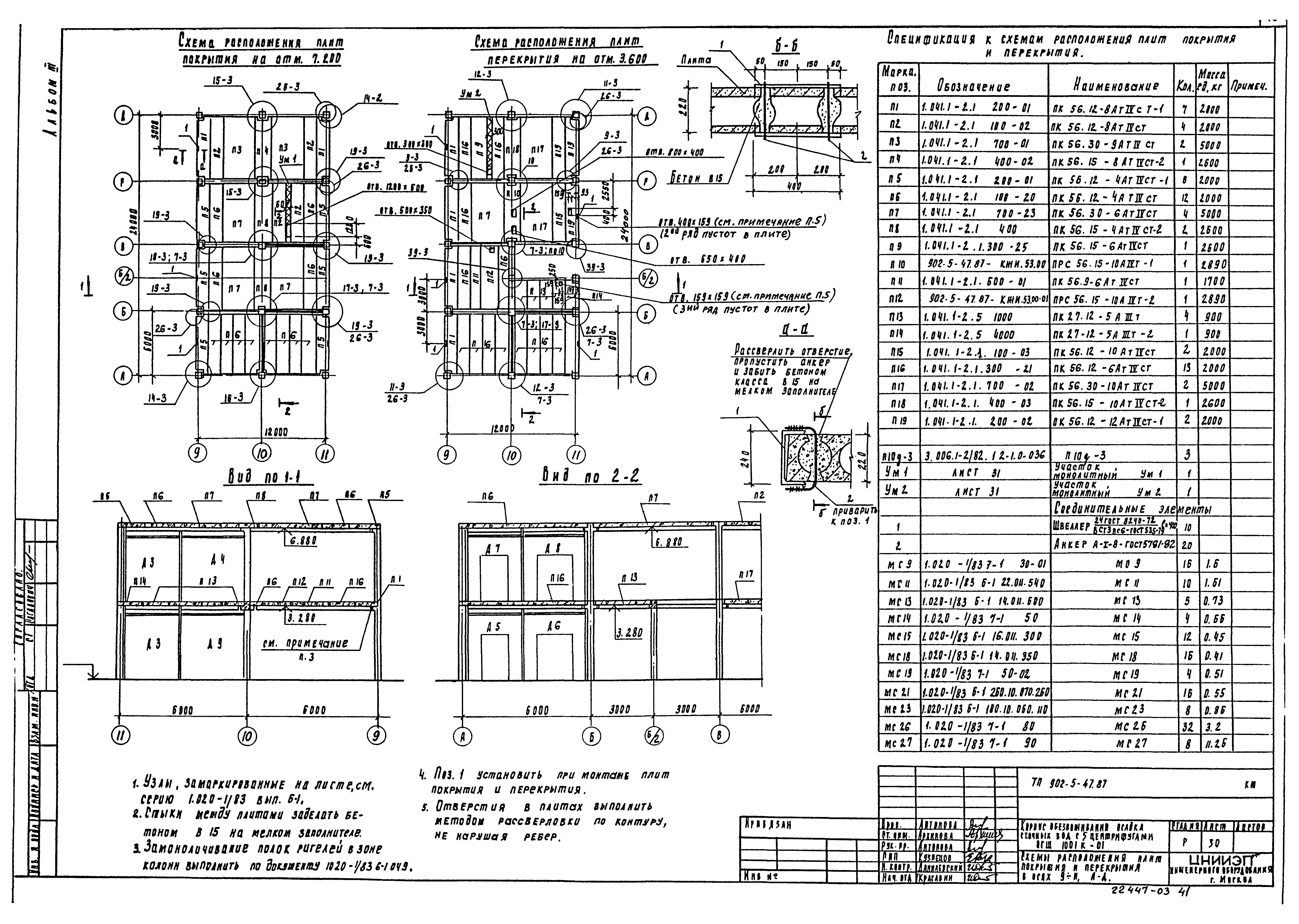 Типовой проект 902-5-47.87