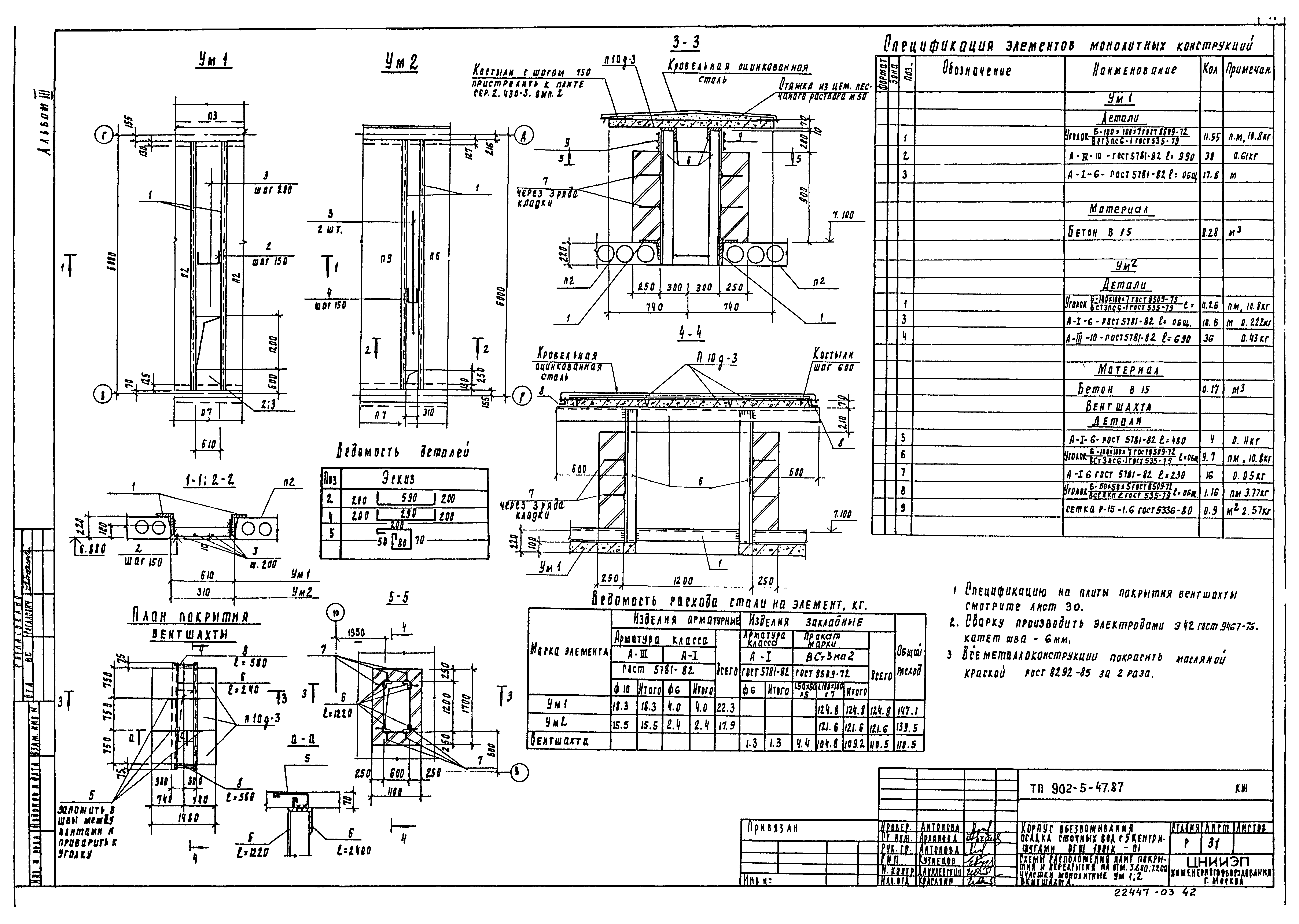 Типовой проект 902-5-47.87