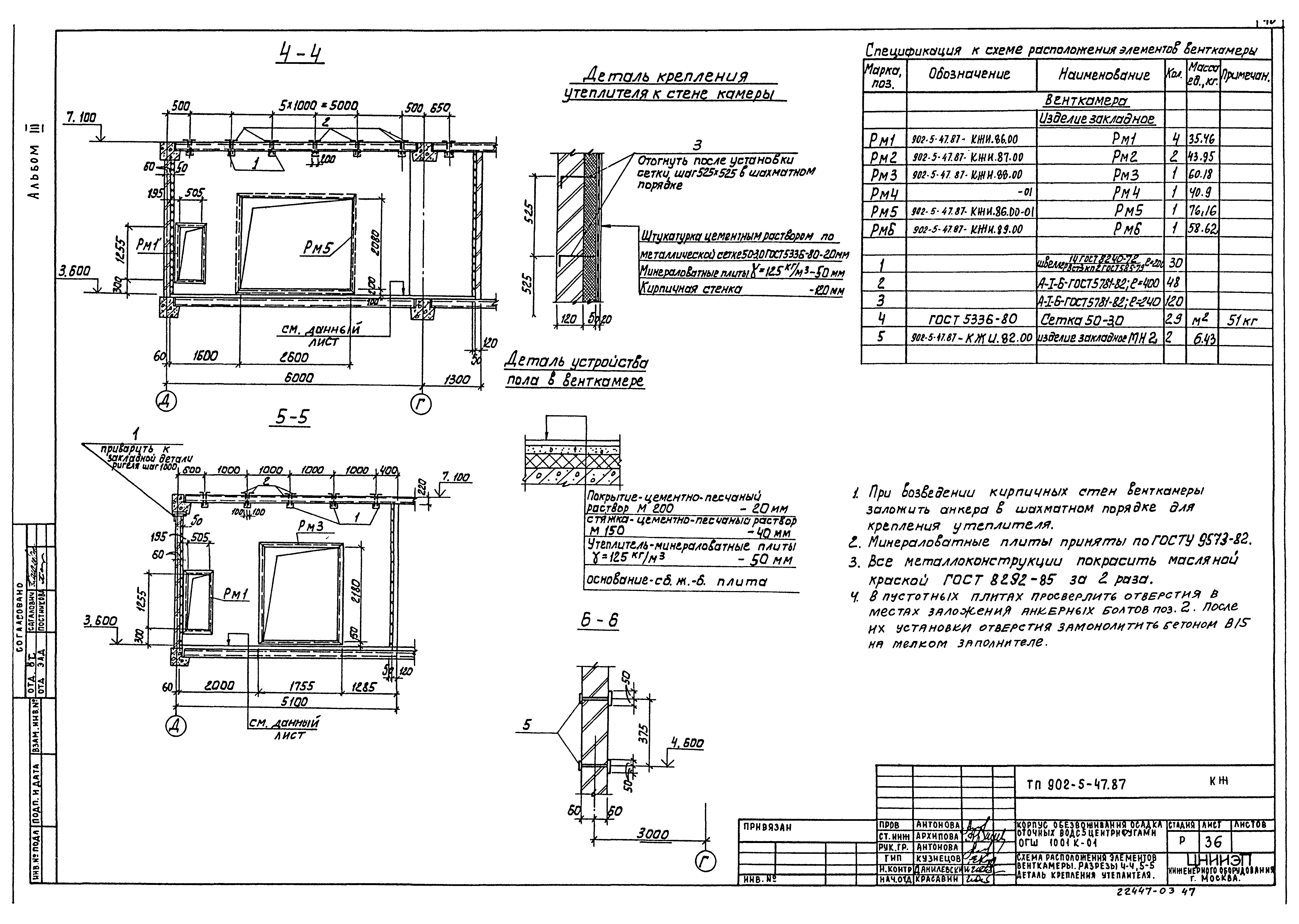 Типовой проект 902-5-47.87