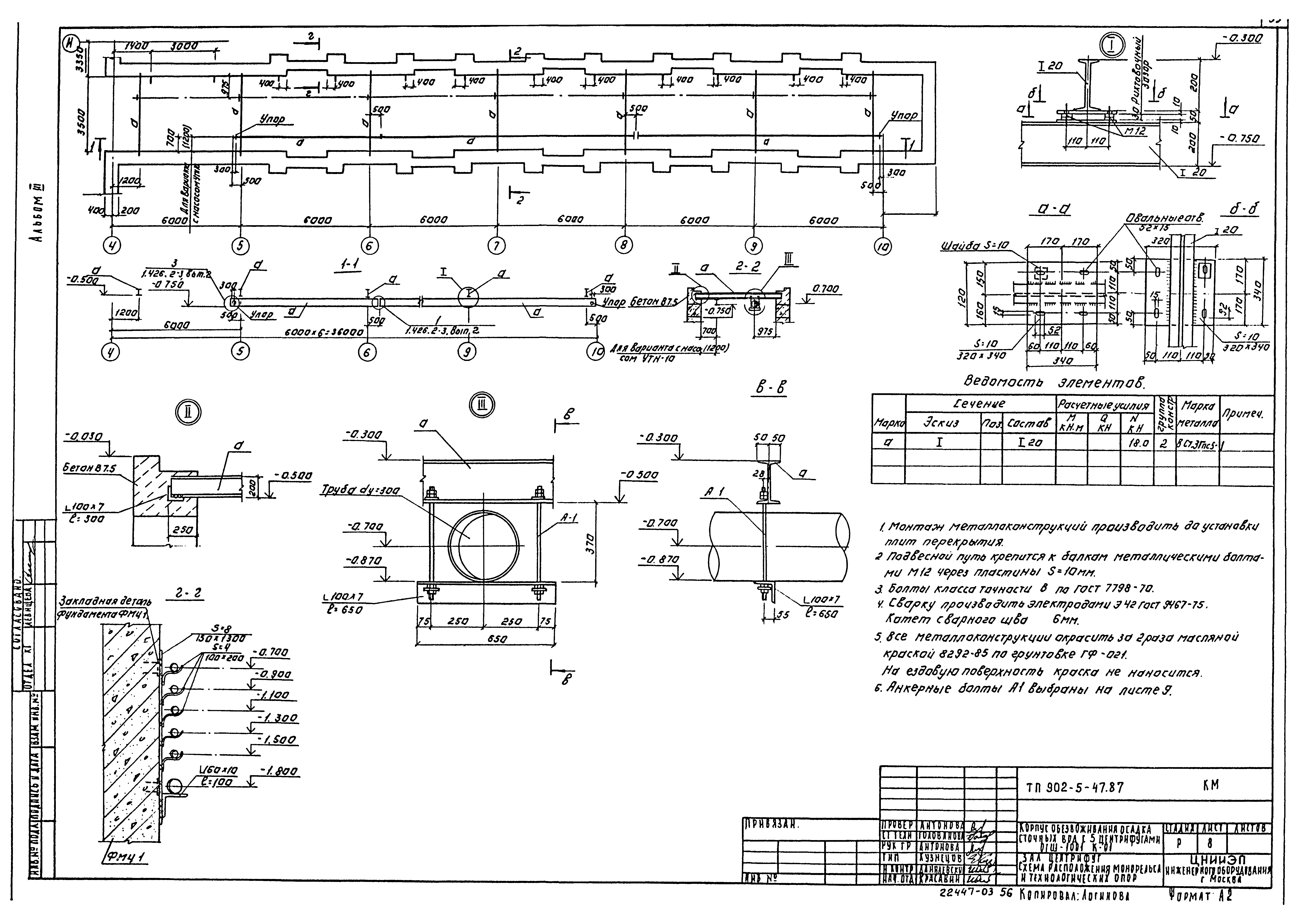 Типовой проект 902-5-47.87