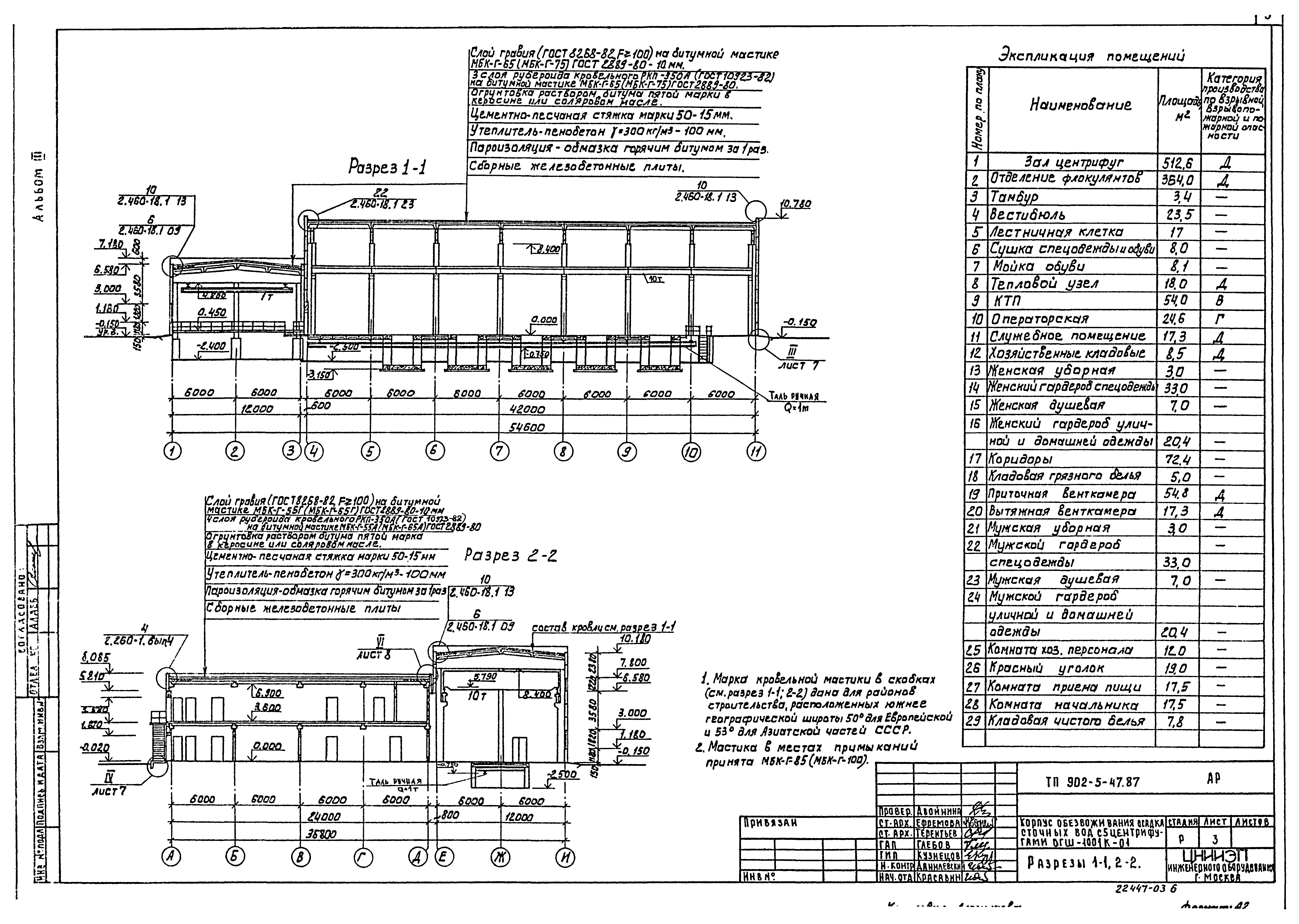Типовой проект 902-5-47.87
