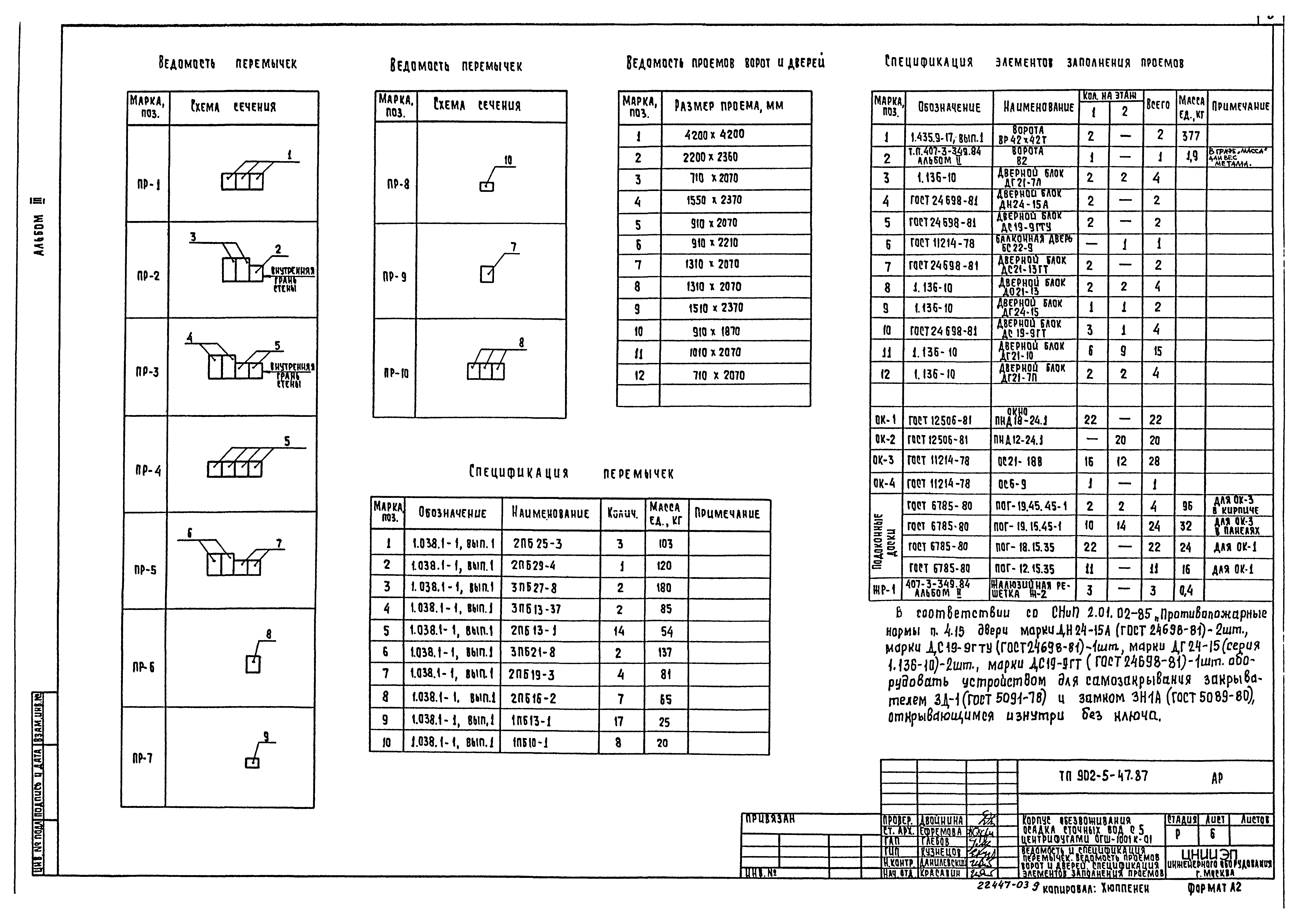 Типовой проект 902-5-47.87