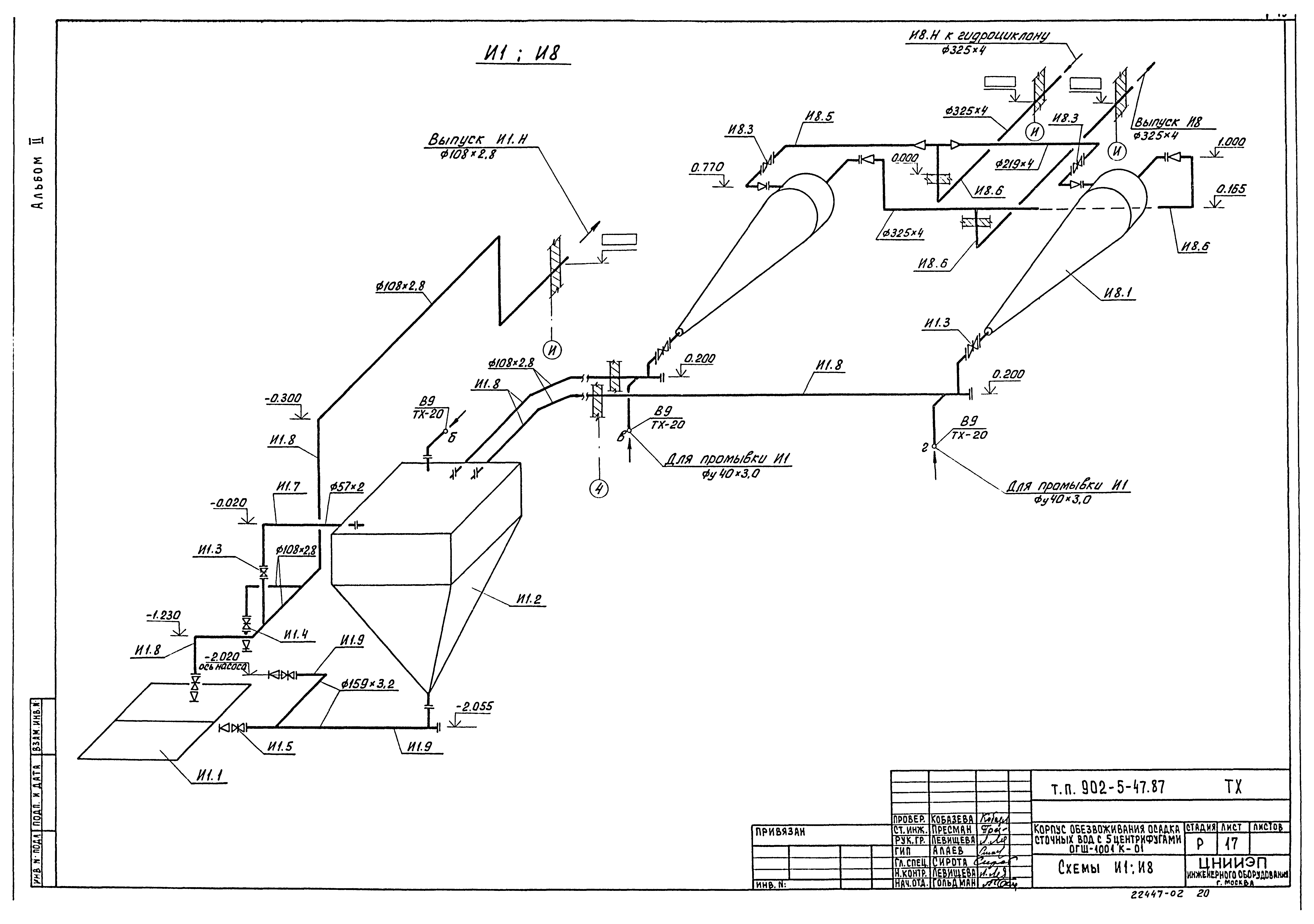 Типовой проект 902-5-47.87