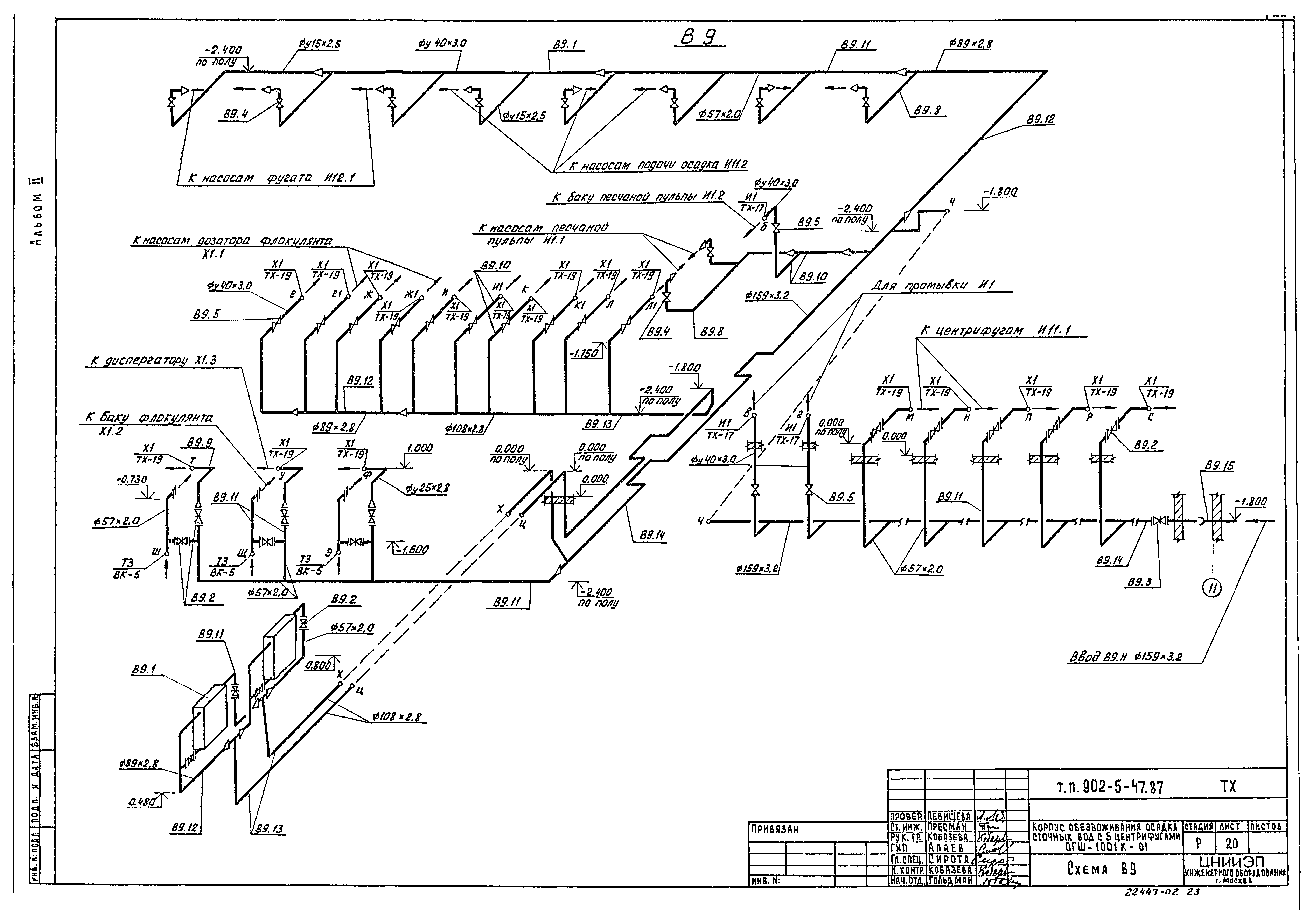 Типовой проект 902-5-47.87