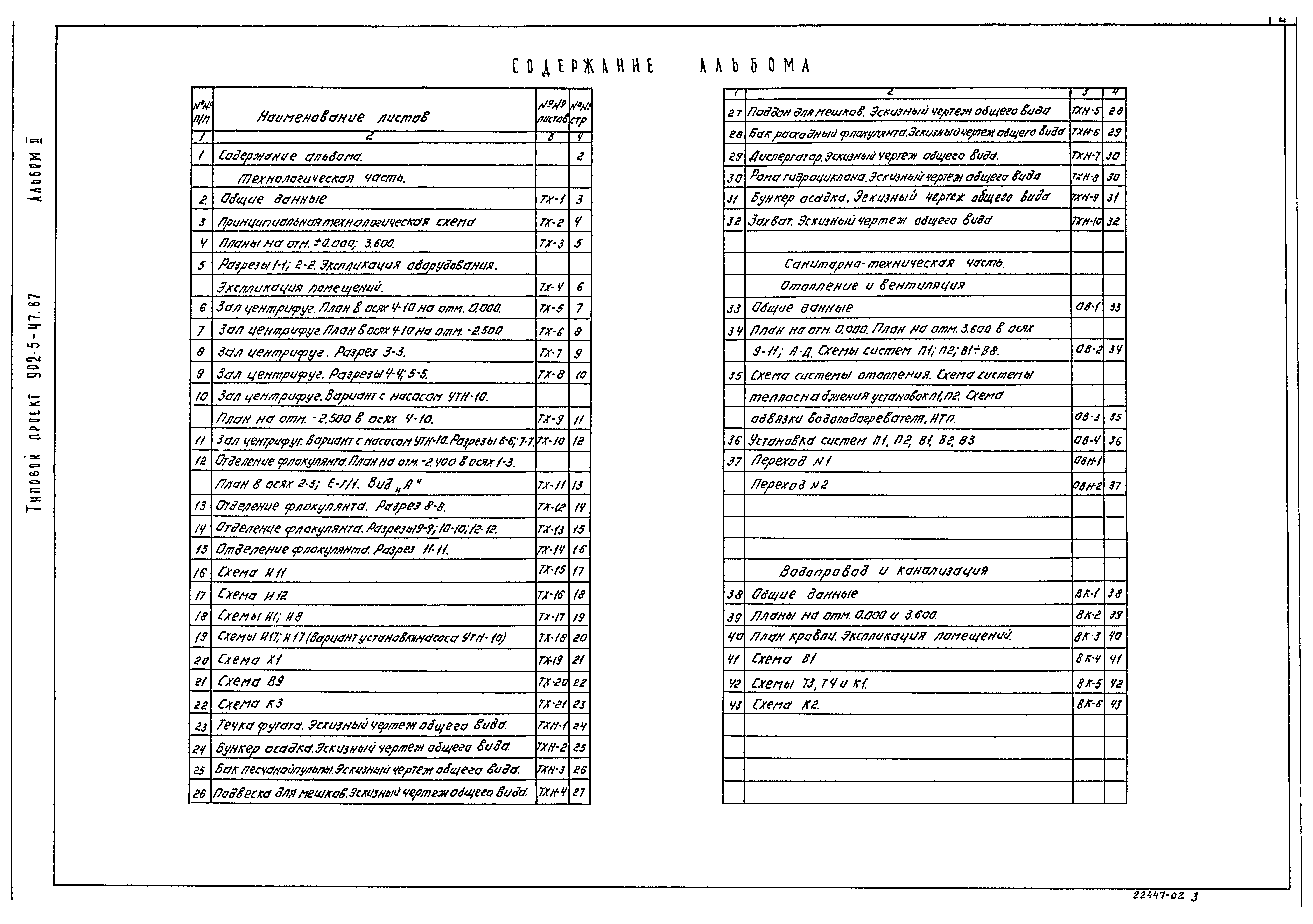 Типовой проект 902-5-47.87