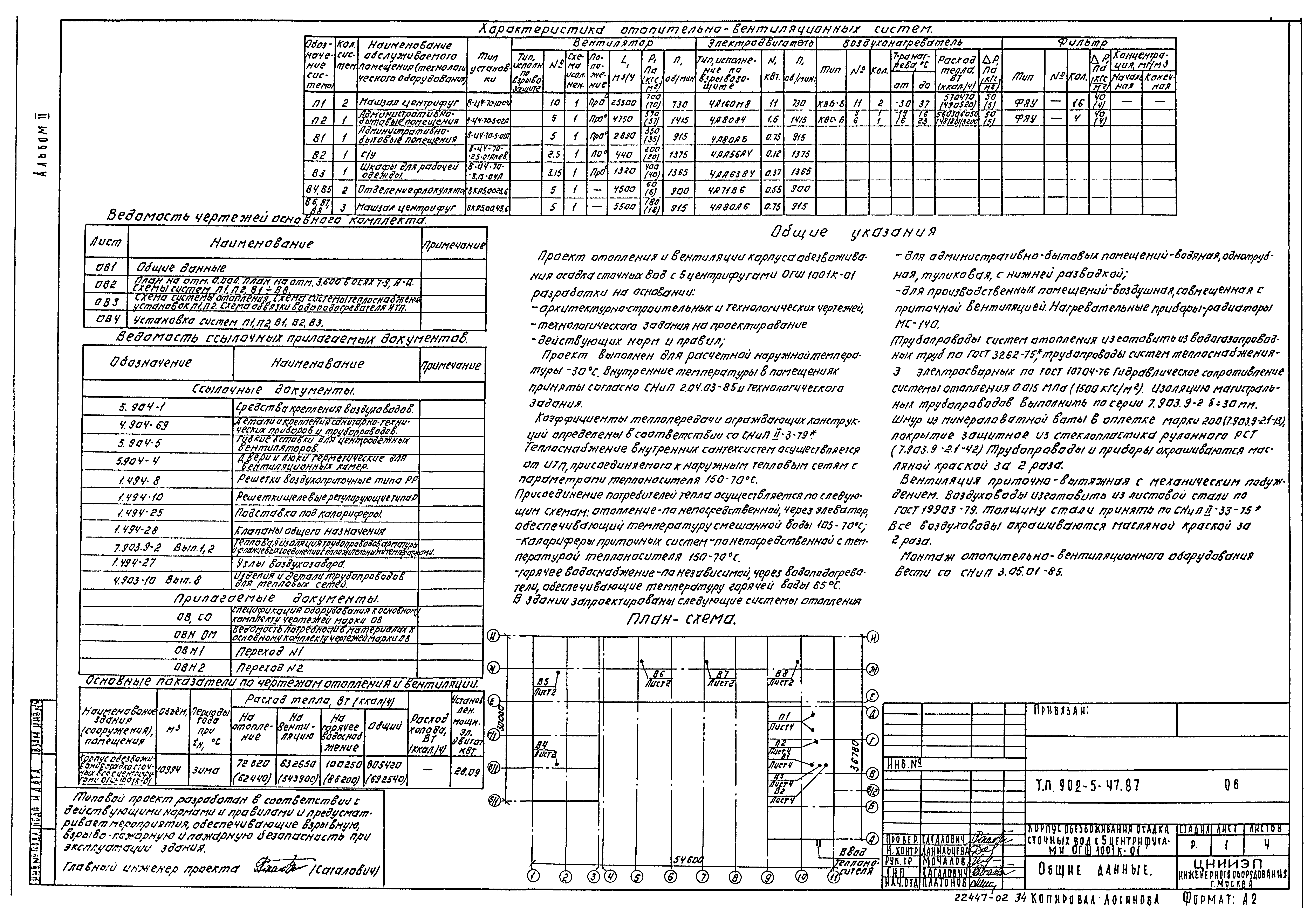 Типовой проект 902-5-47.87