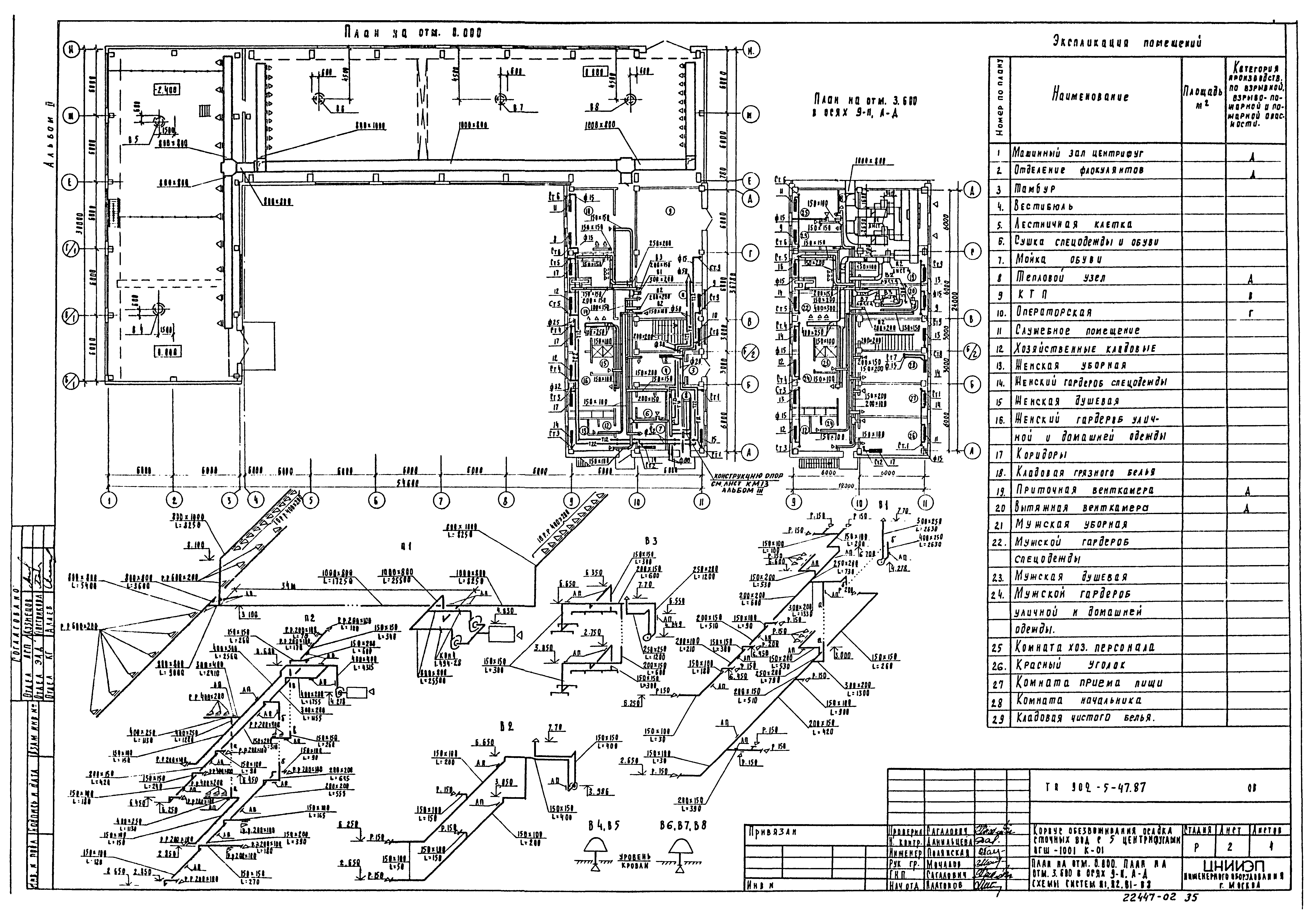 Типовой проект 902-5-47.87