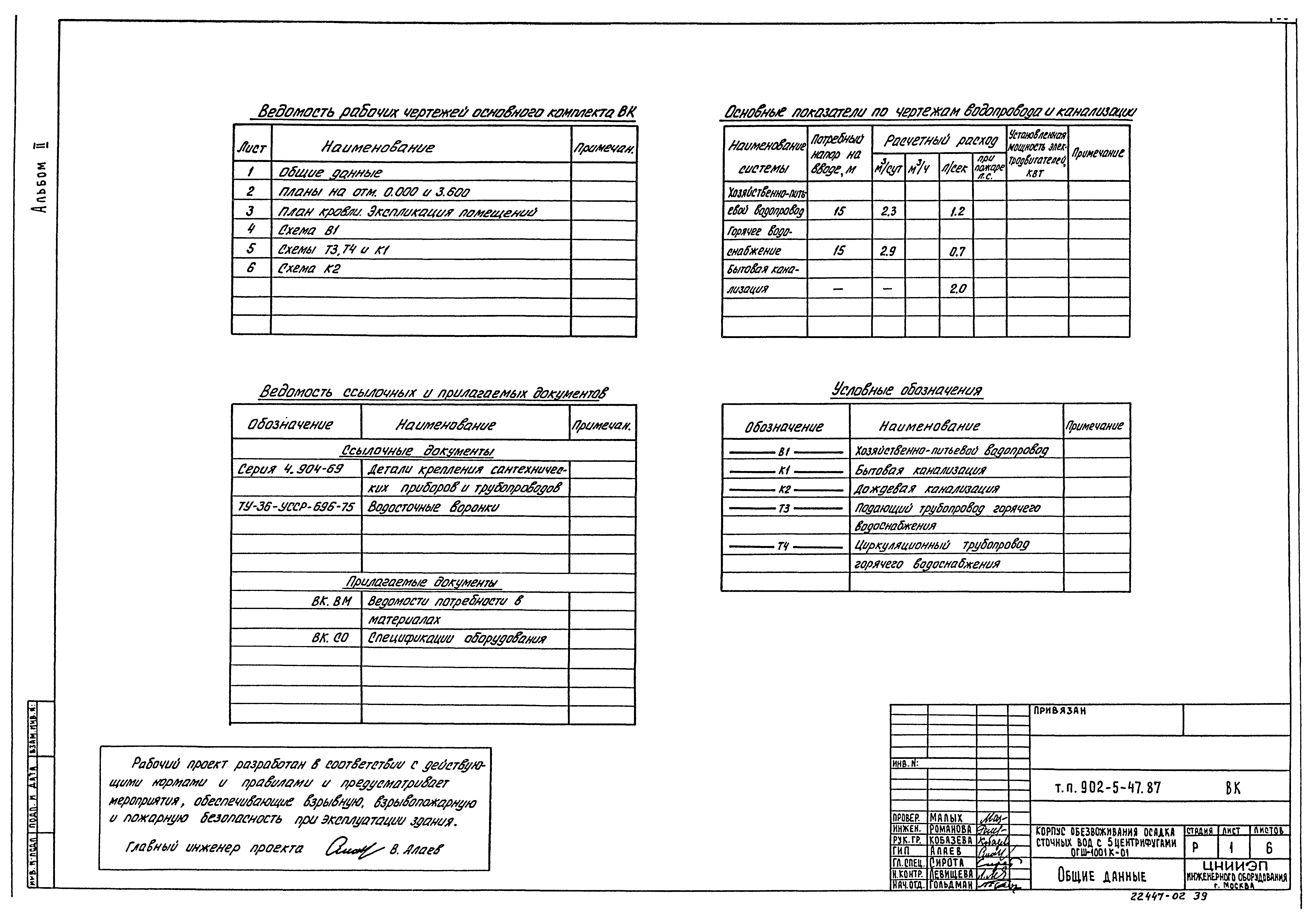 Типовой проект 902-5-47.87