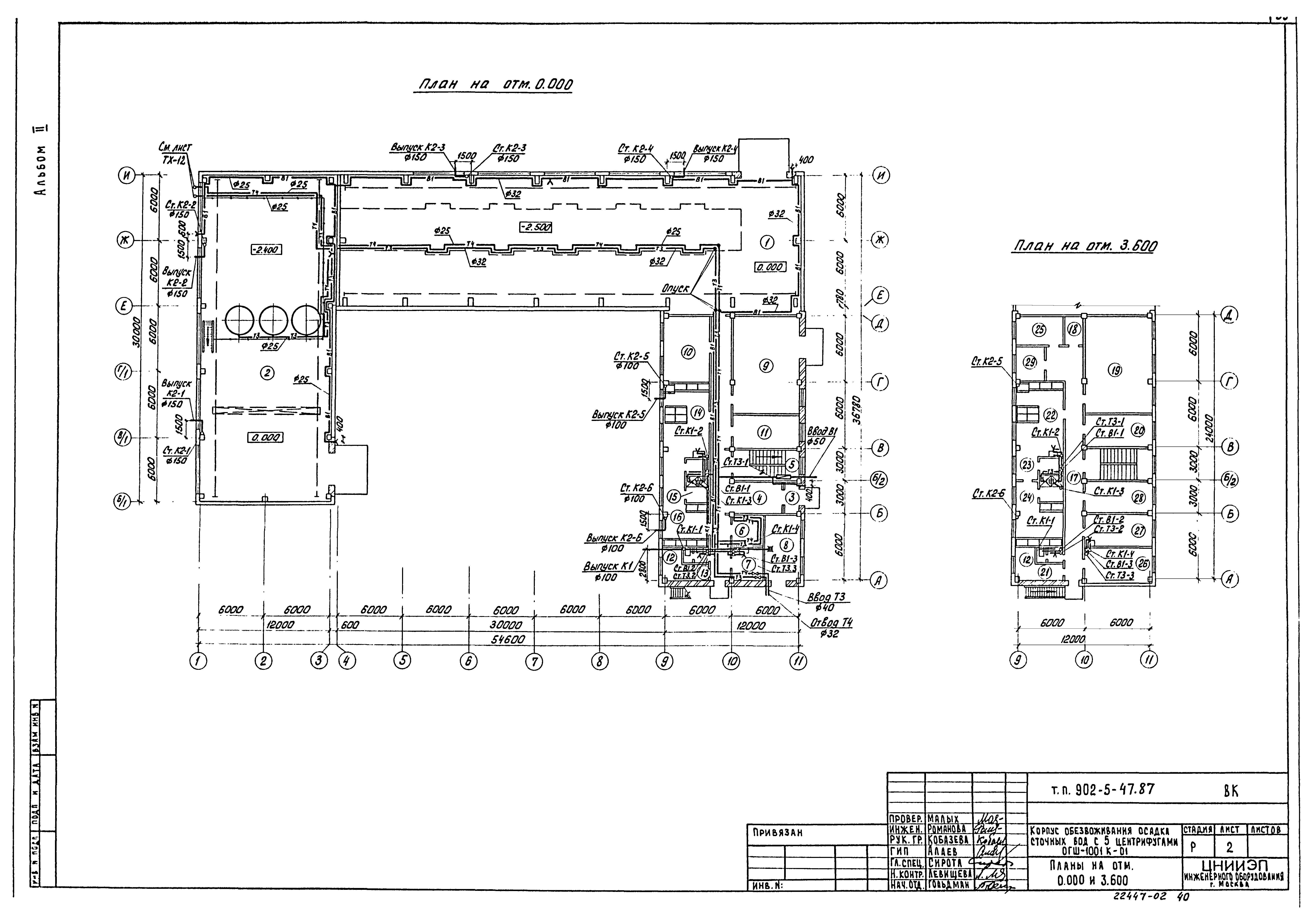 Типовой проект 902-5-47.87