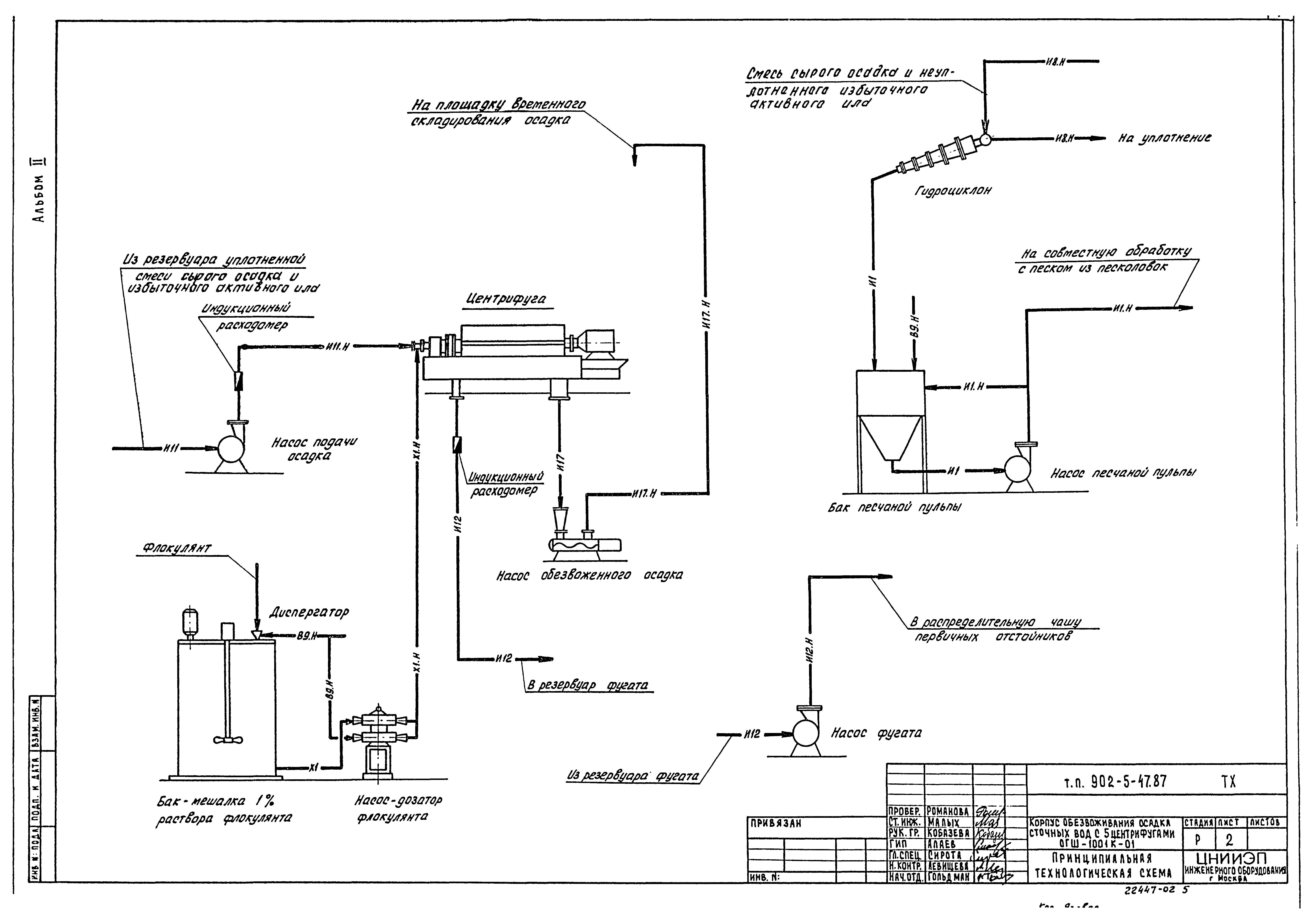 Типовой проект 902-5-47.87
