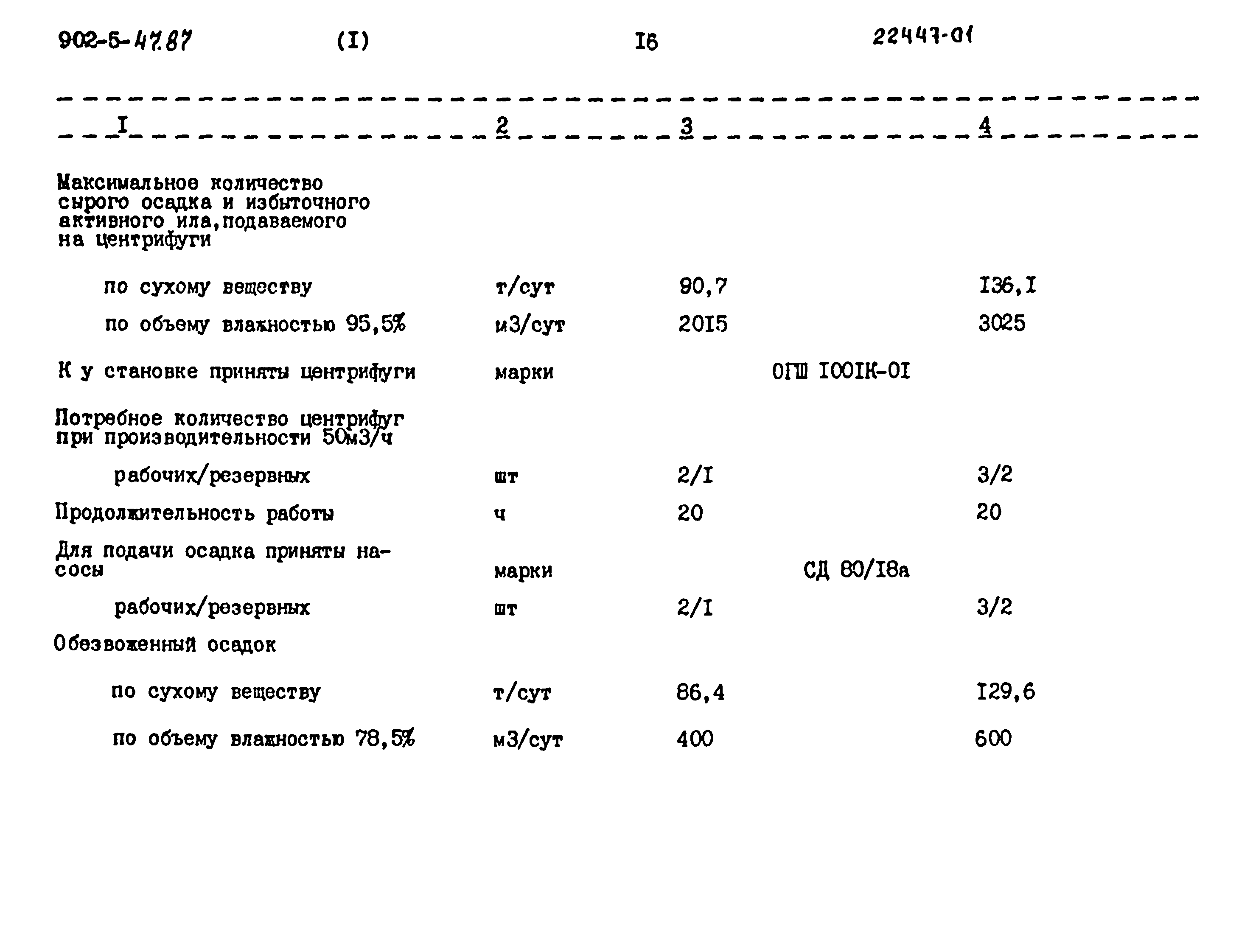 Типовой проект 902-5-47.87