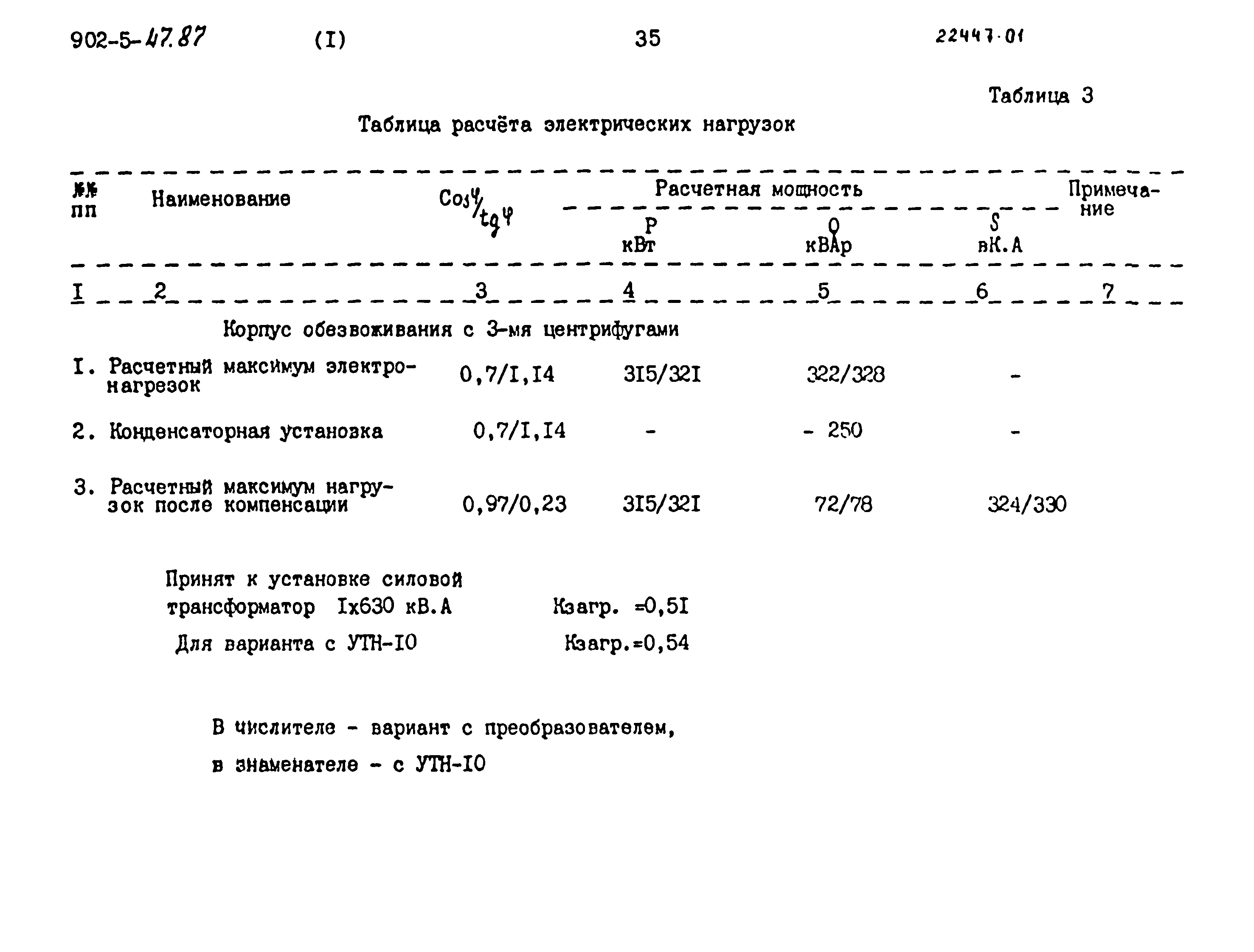 Типовой проект 902-5-47.87