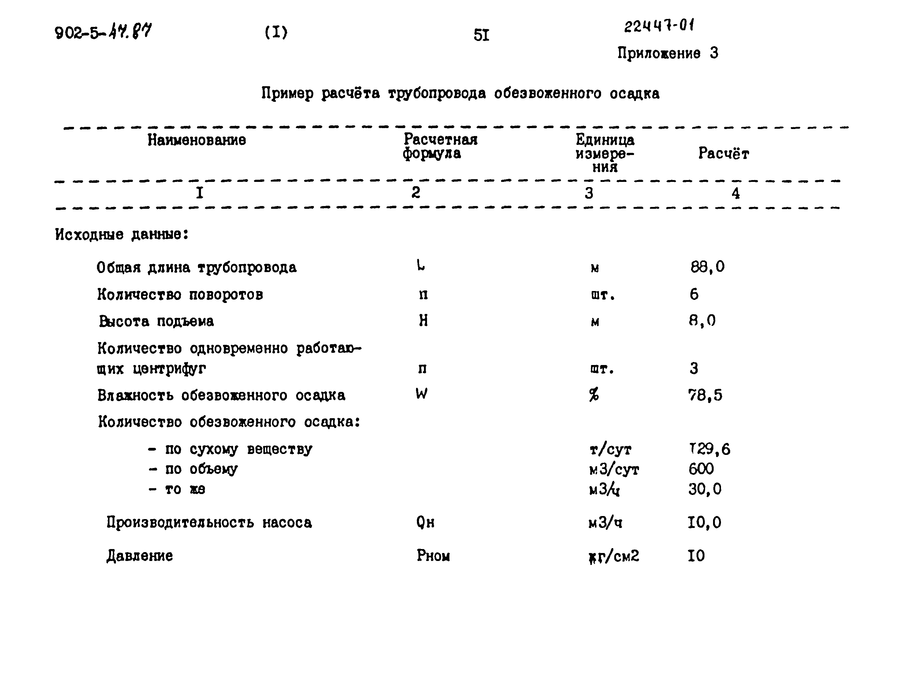 Типовой проект 902-5-47.87