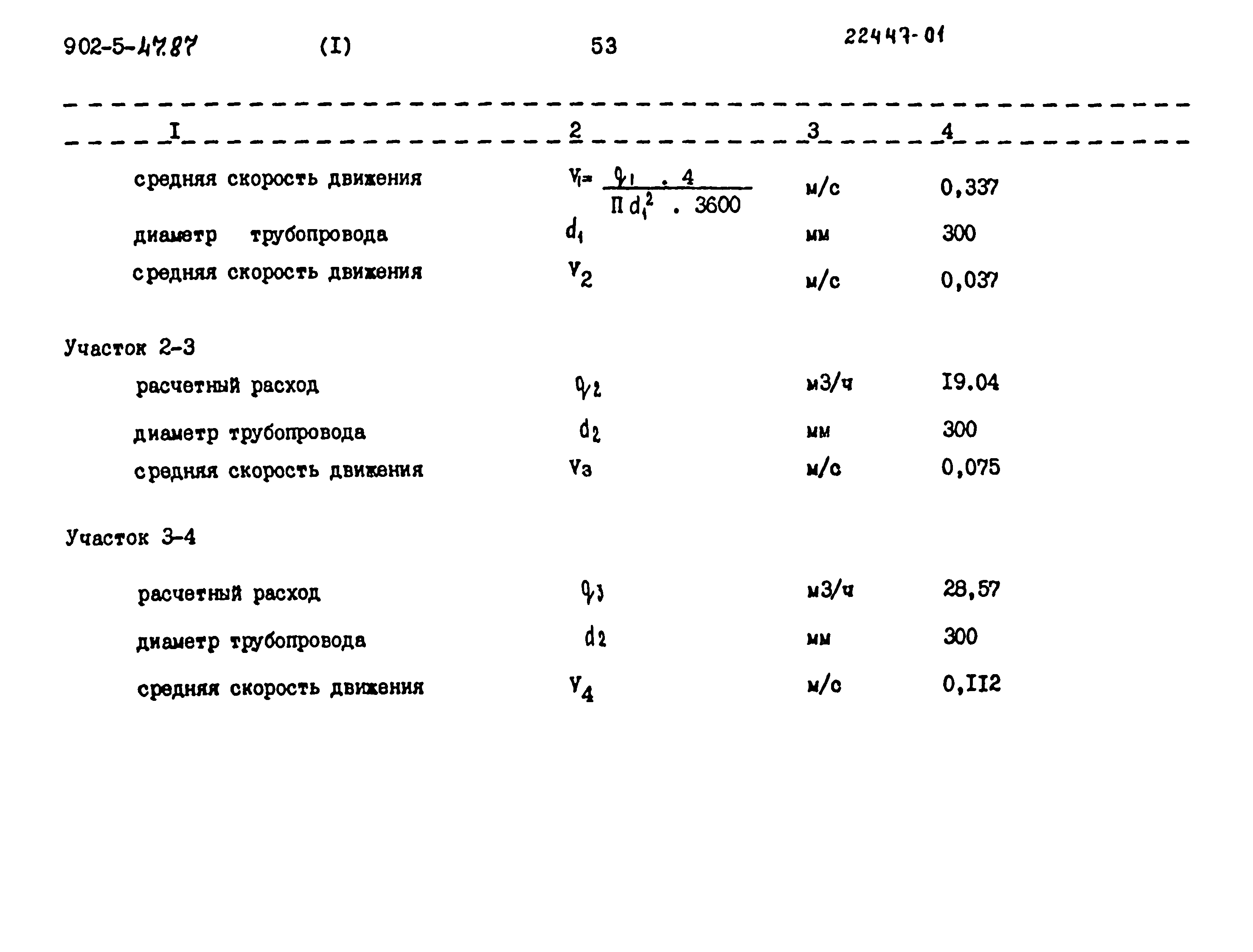 Типовой проект 902-5-47.87