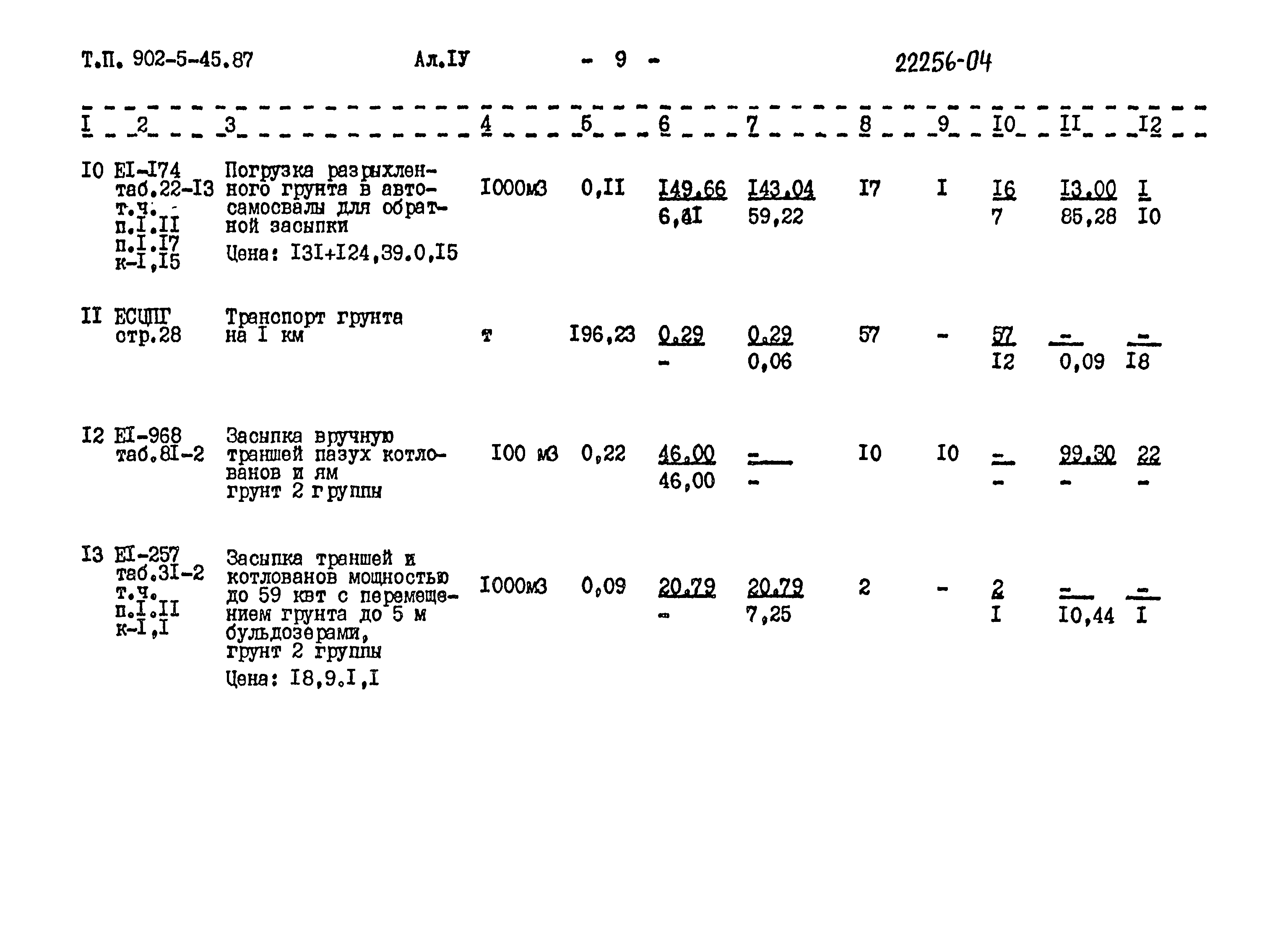 Типовой проект 902-5-45.87