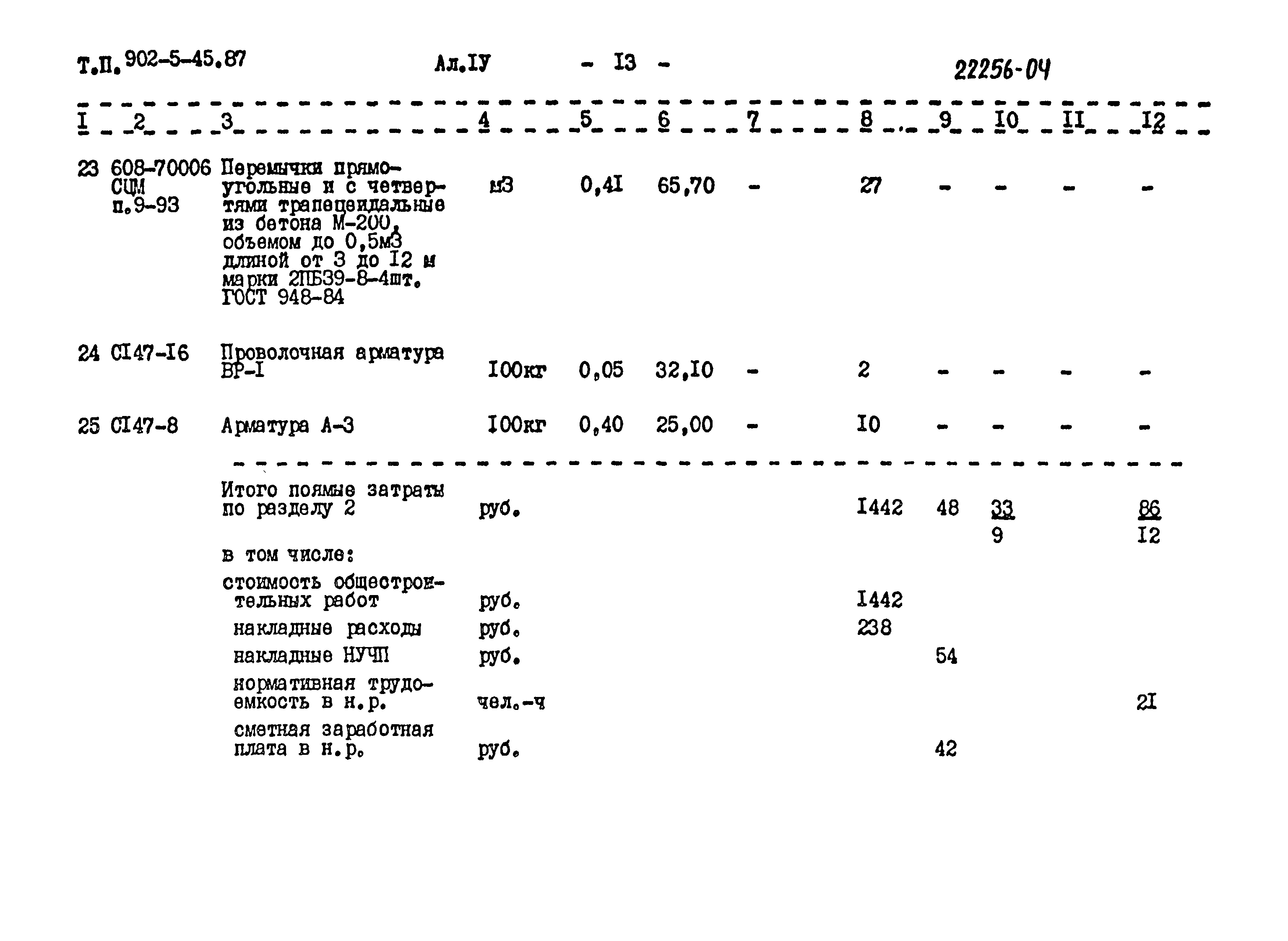 Типовой проект 902-5-45.87