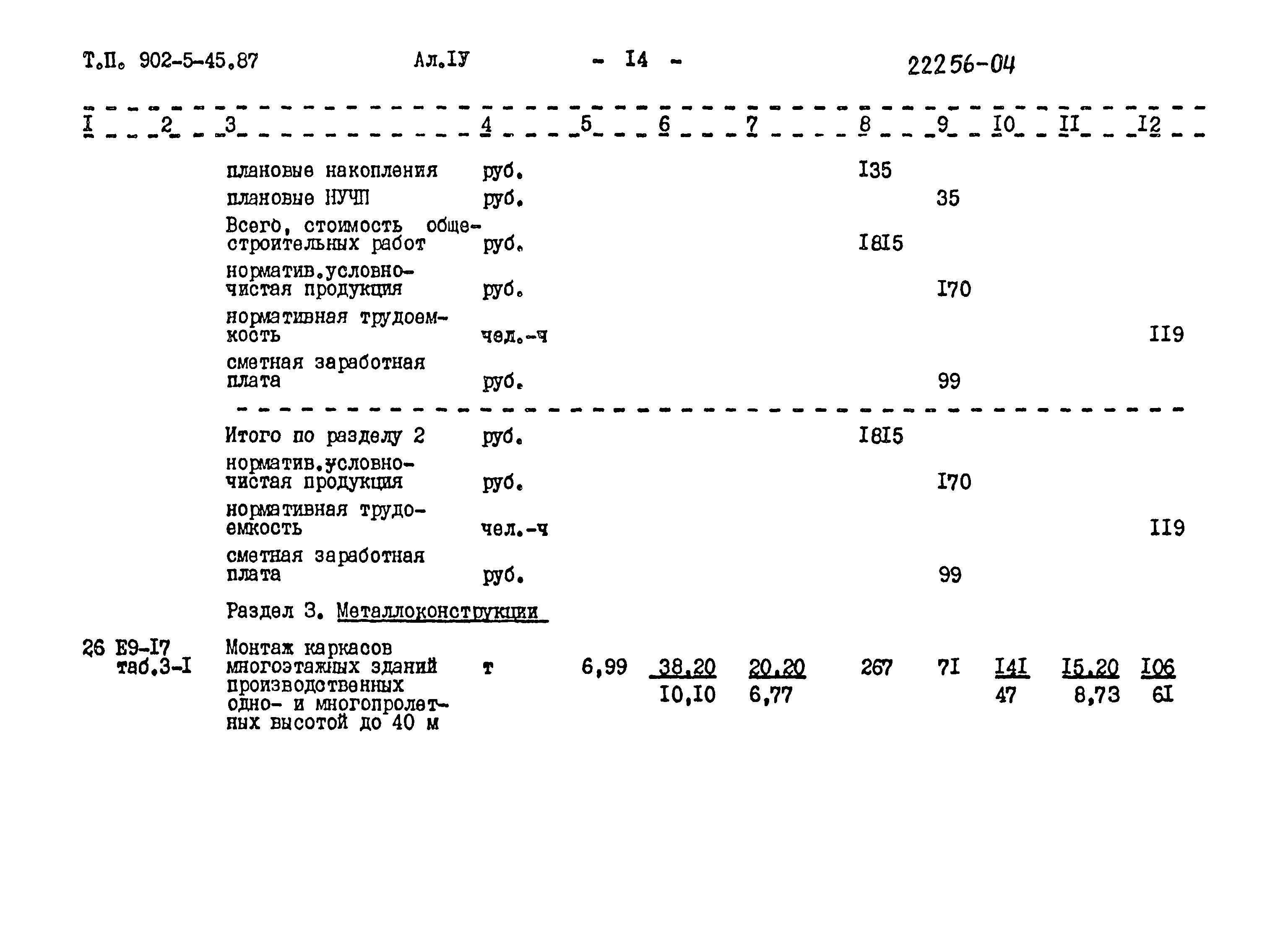 Типовой проект 902-5-45.87