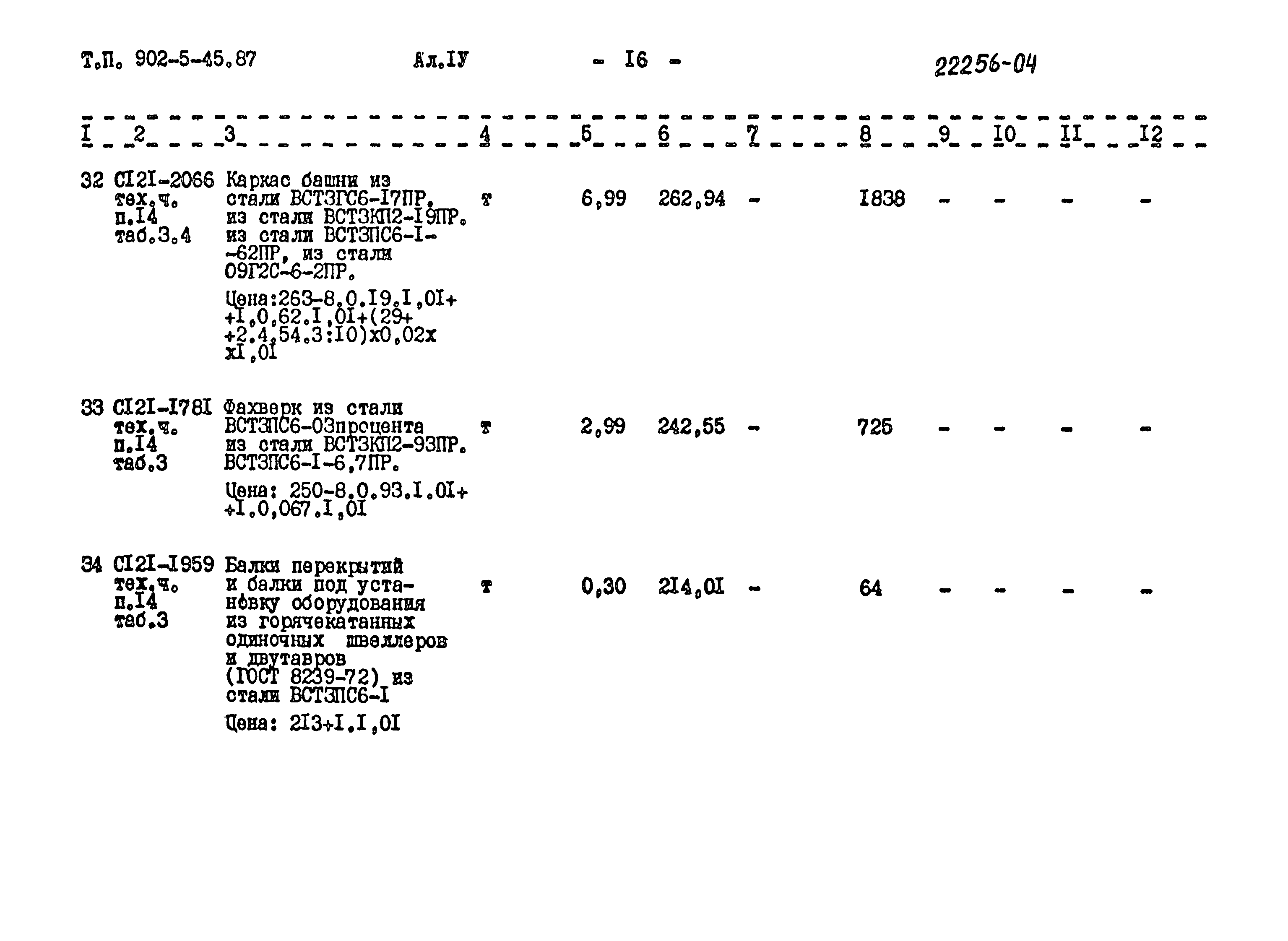 Типовой проект 902-5-45.87