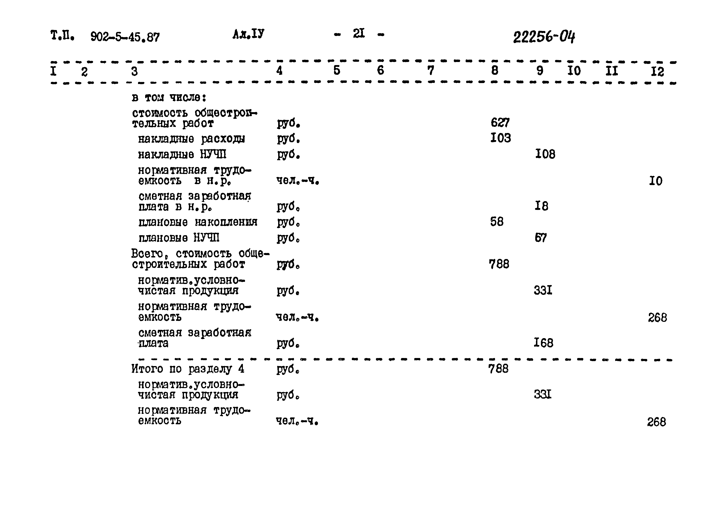 Типовой проект 902-5-45.87