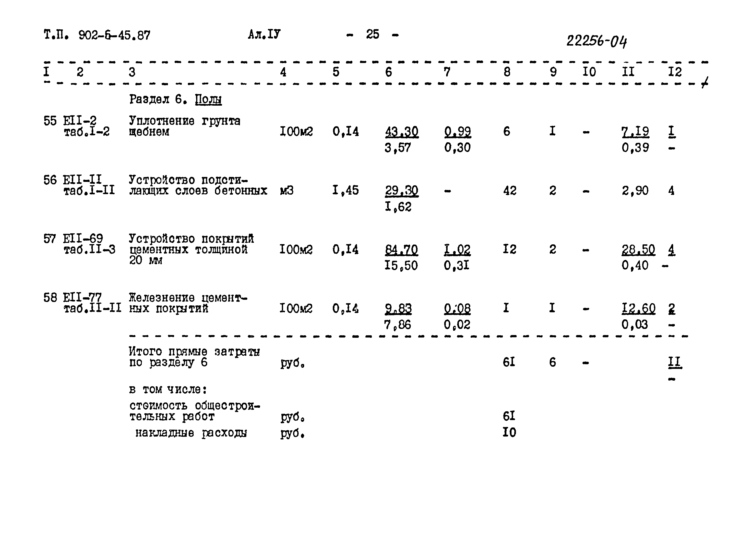 Типовой проект 902-5-45.87