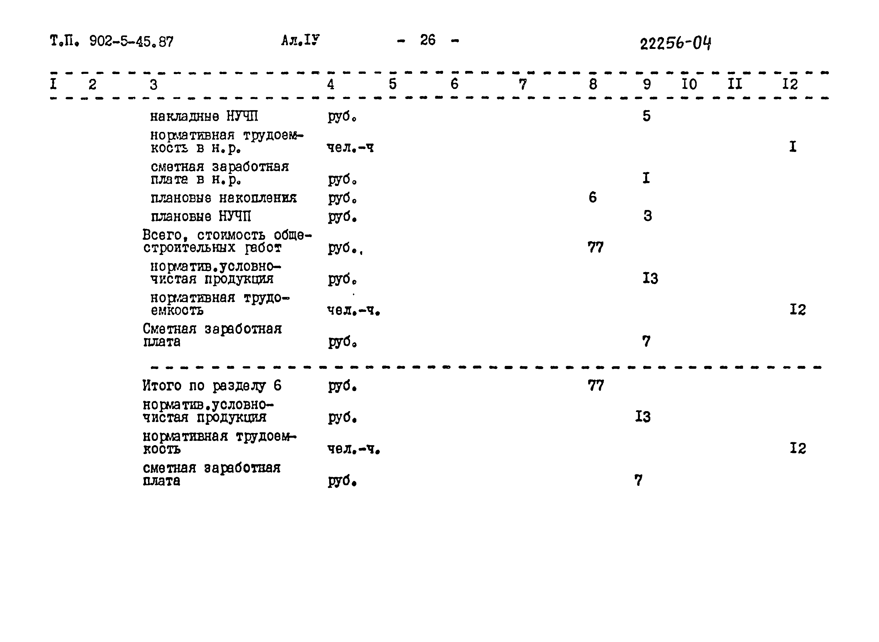 Типовой проект 902-5-45.87