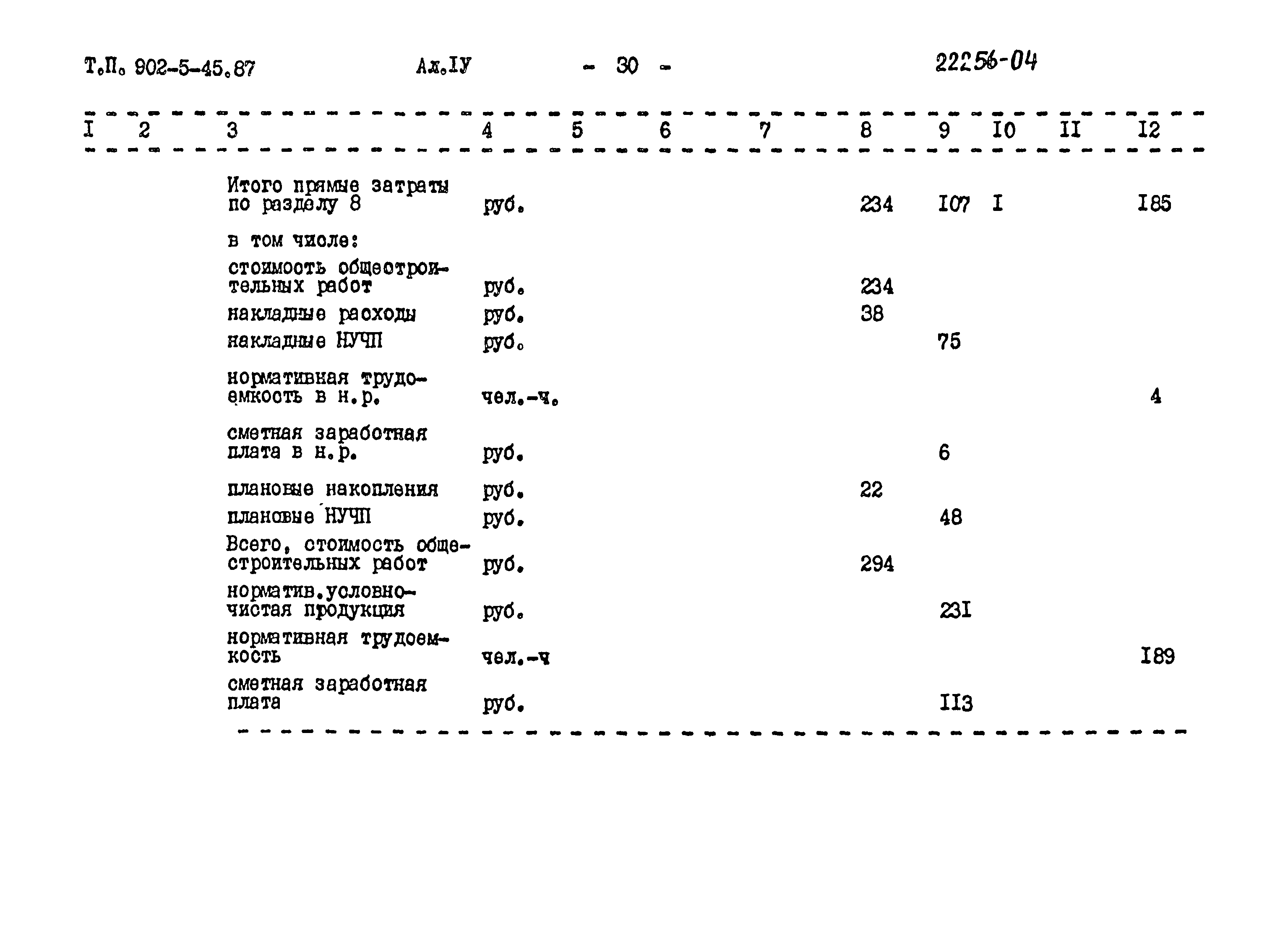 Типовой проект 902-5-45.87