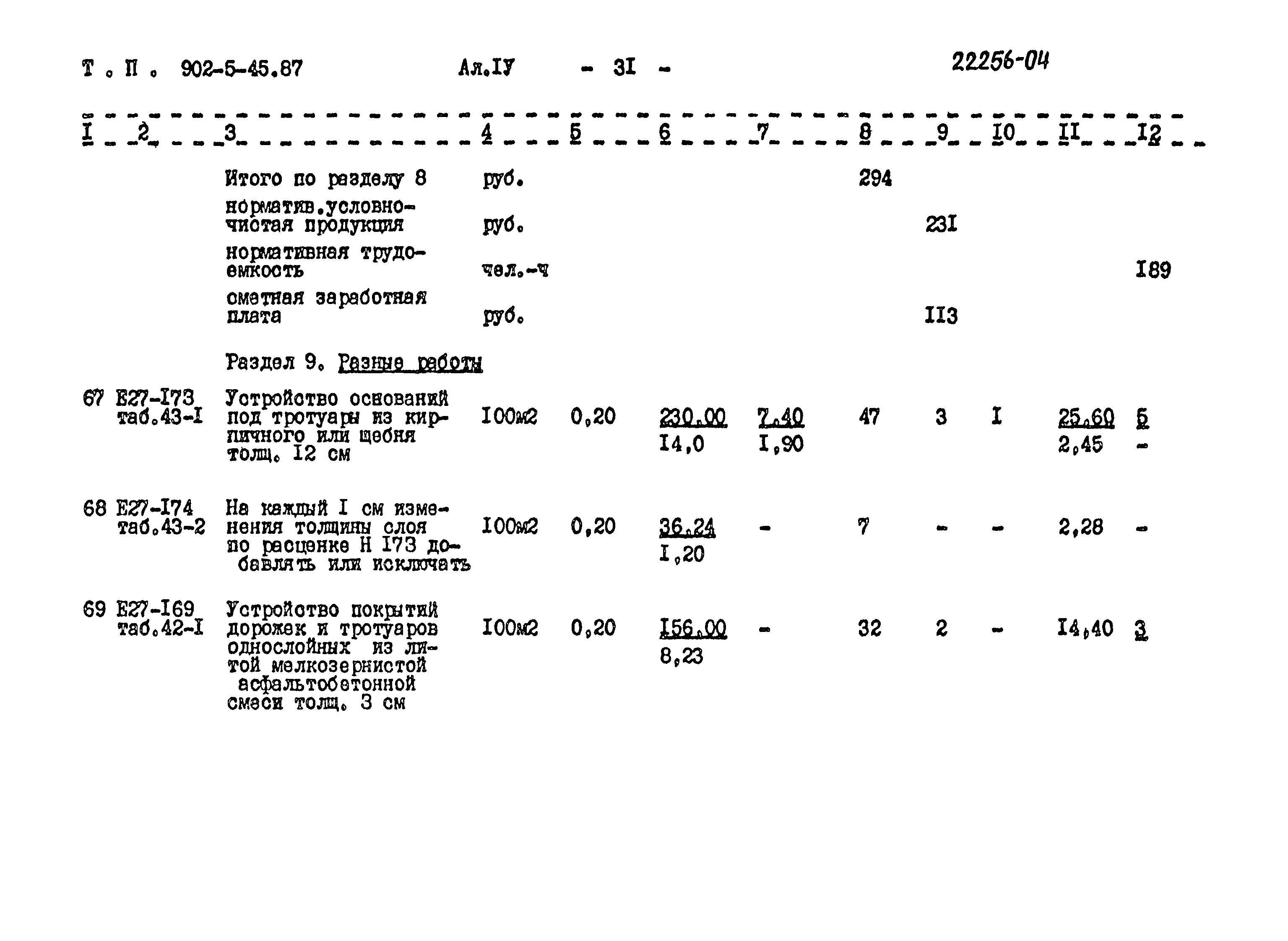 Типовой проект 902-5-45.87