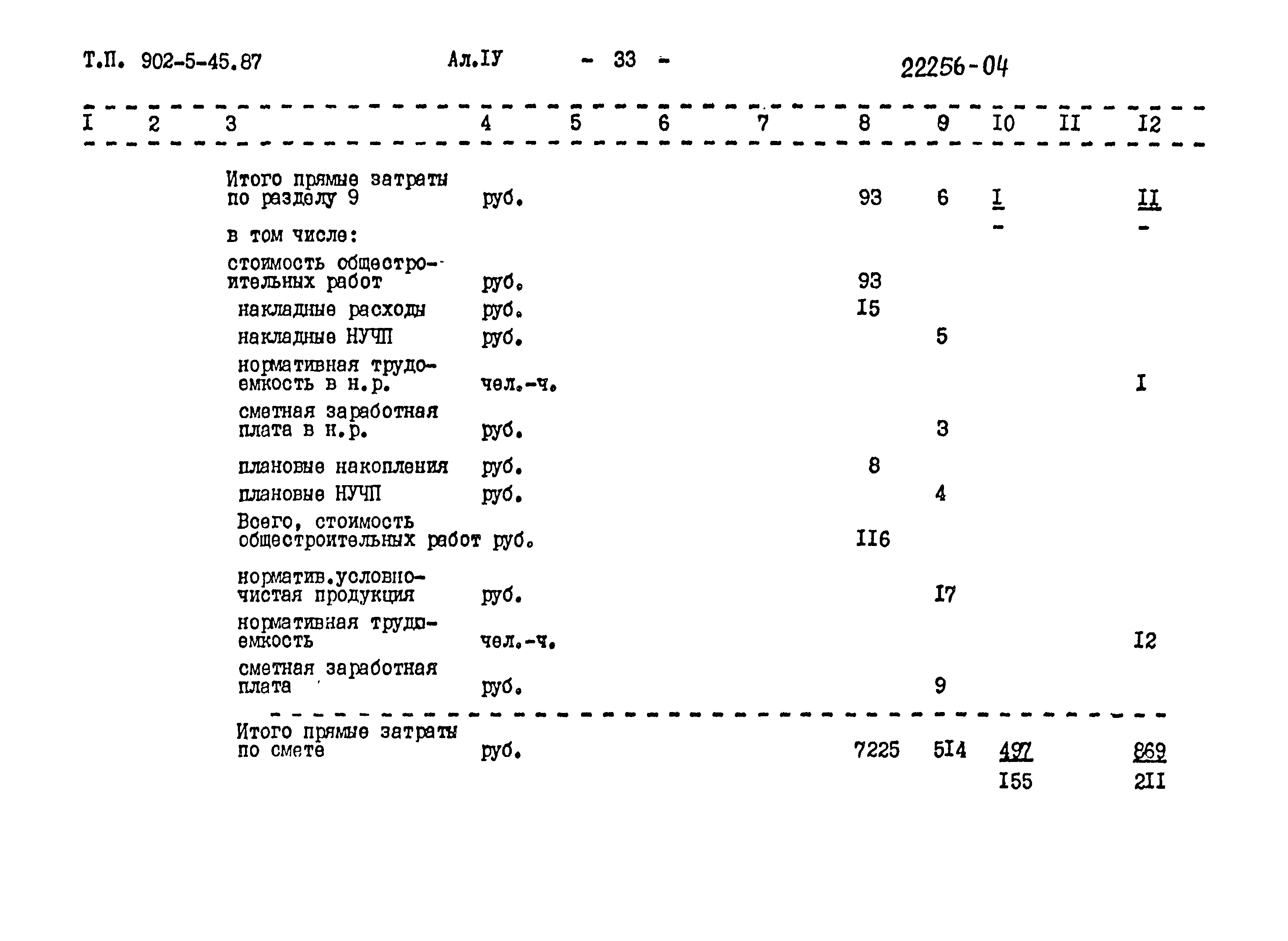 Типовой проект 902-5-45.87