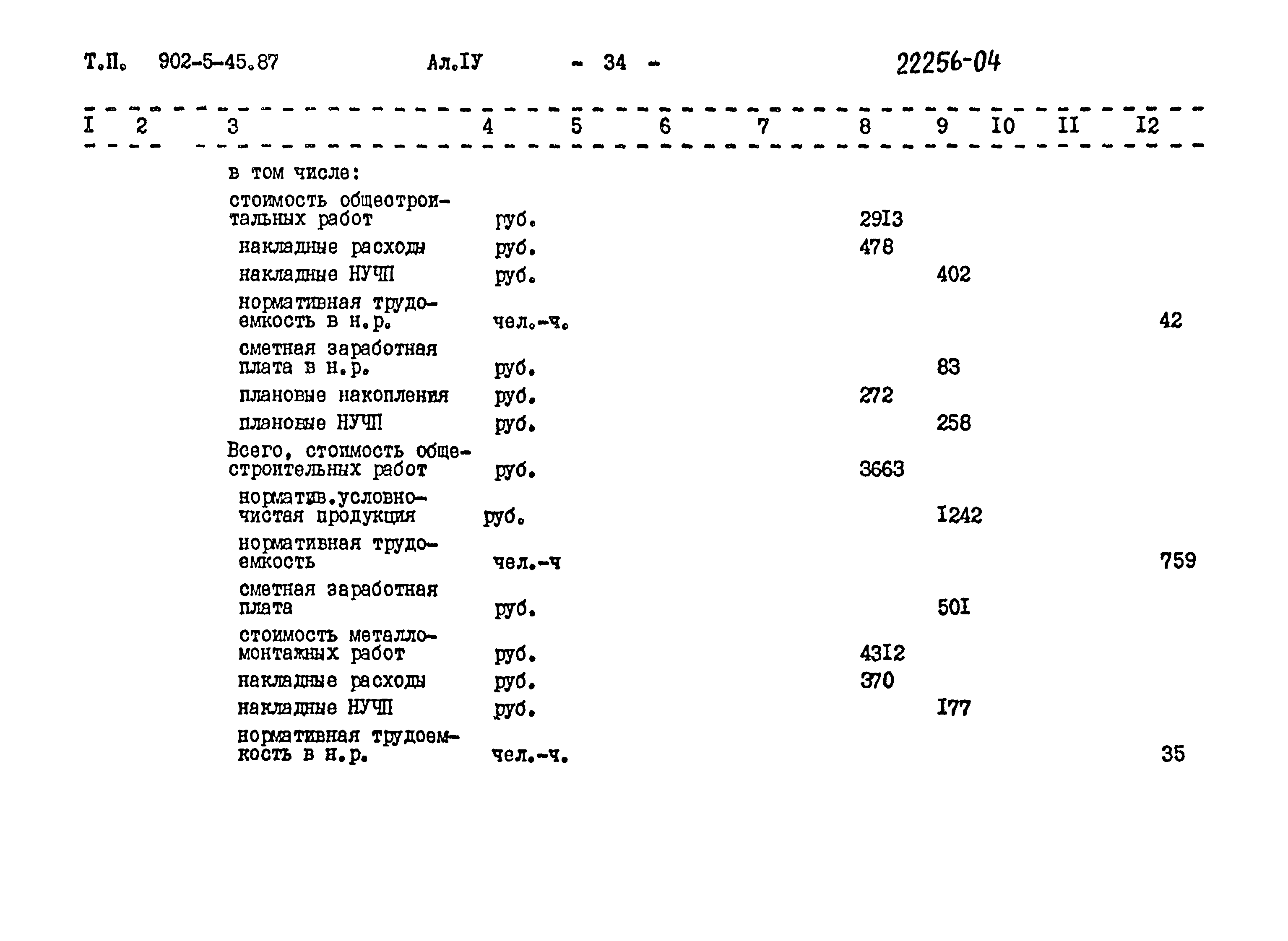 Типовой проект 902-5-45.87