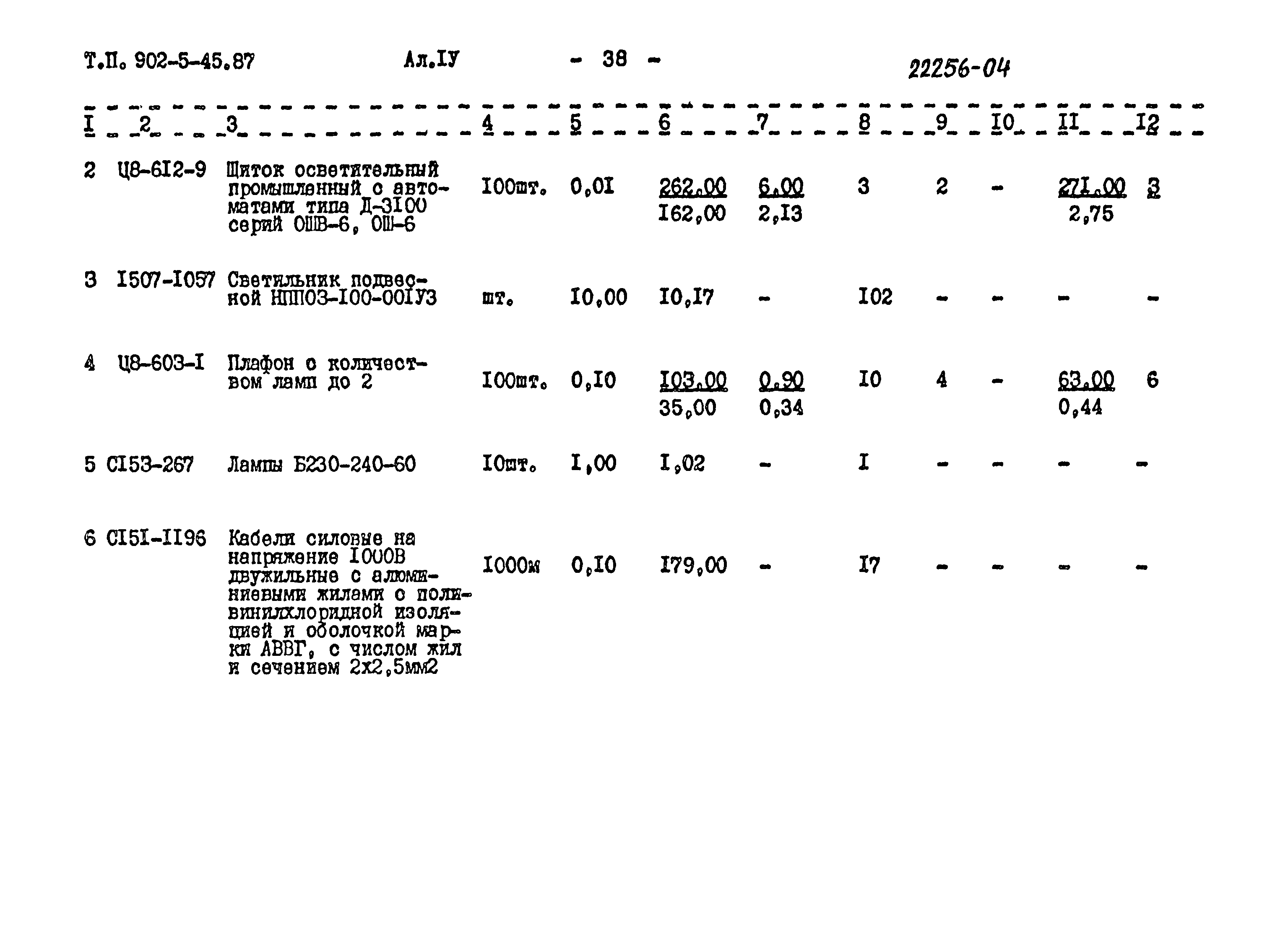 Типовой проект 902-5-45.87