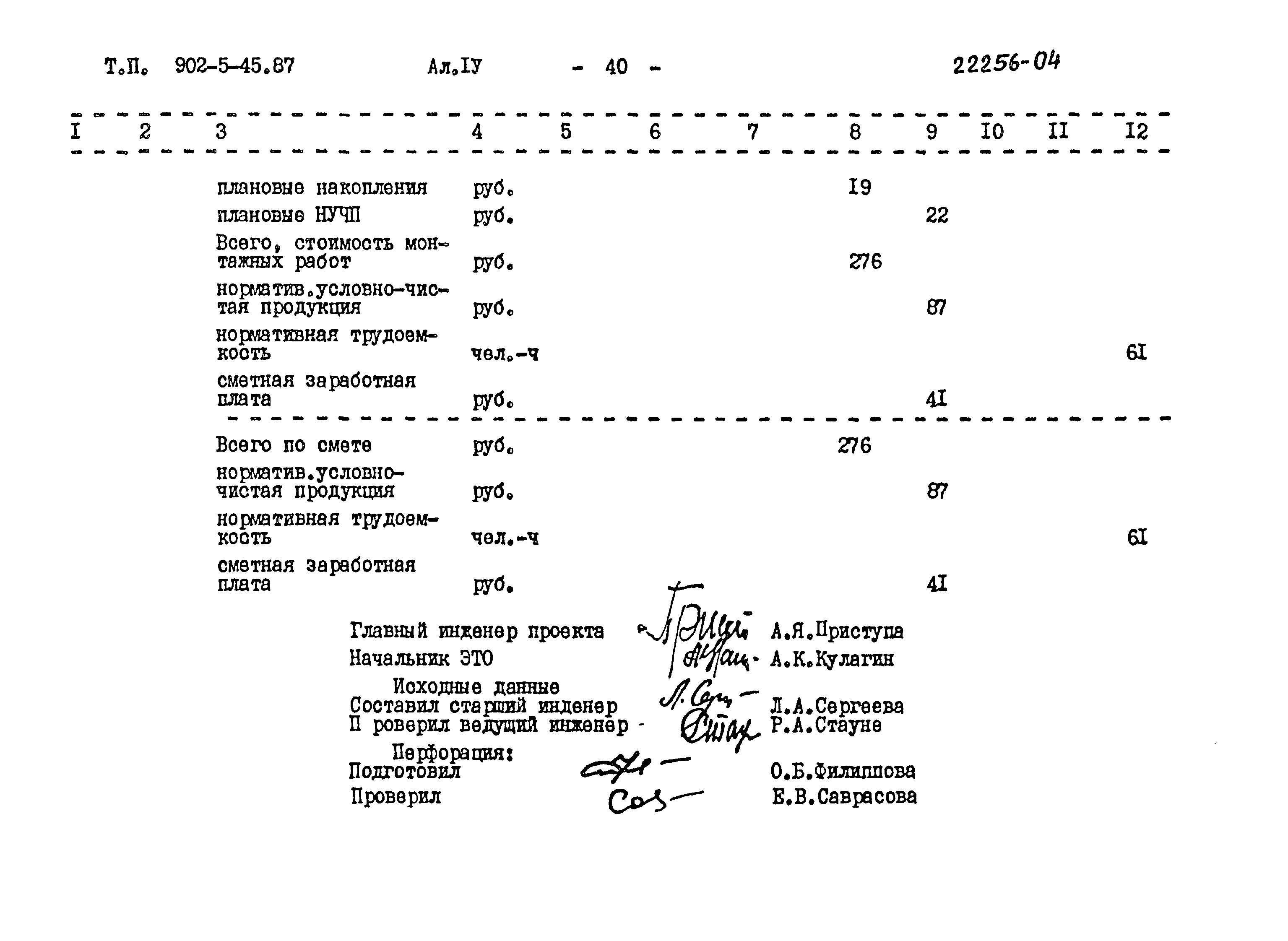 Типовой проект 902-5-45.87