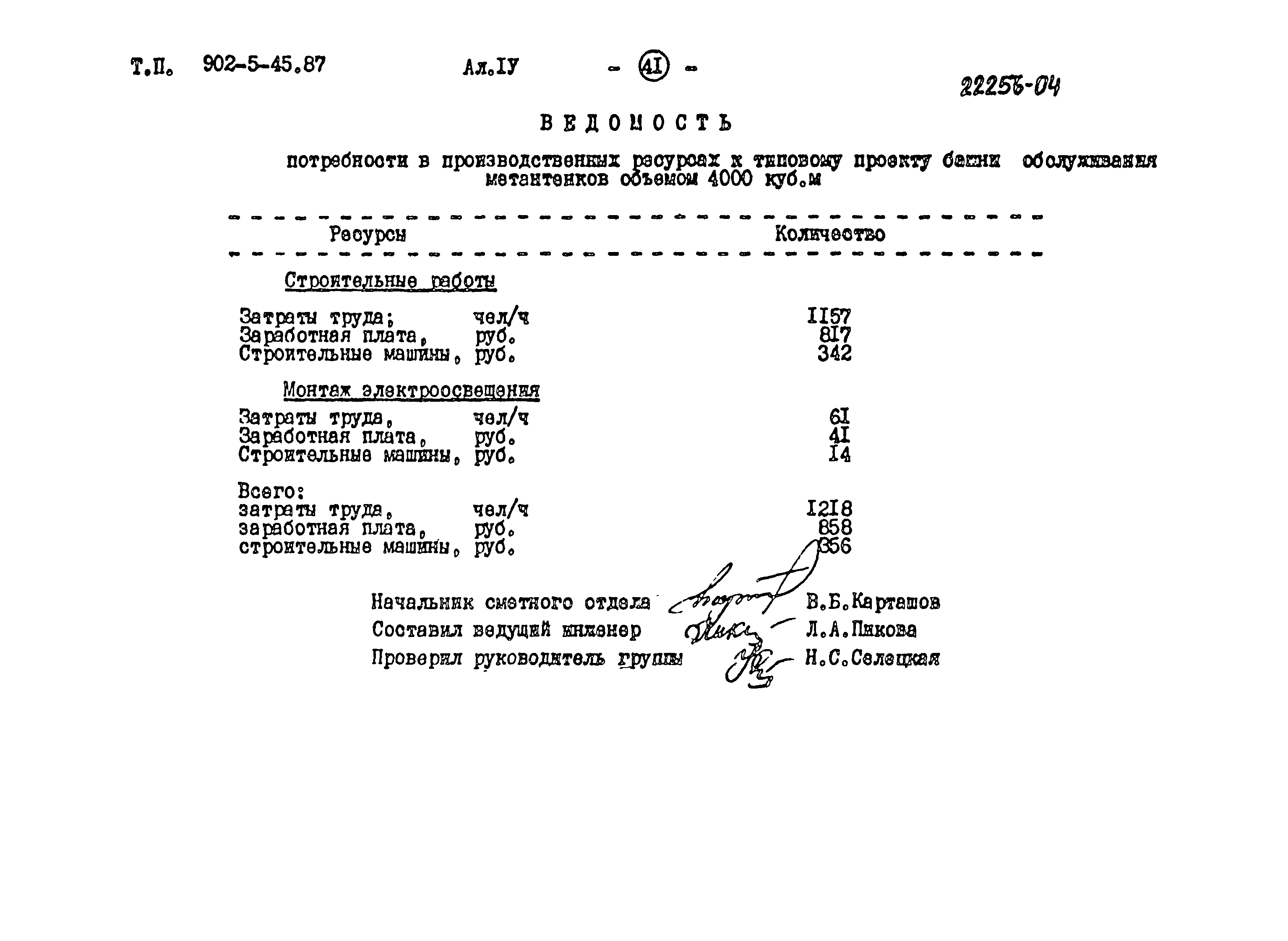 Типовой проект 902-5-45.87